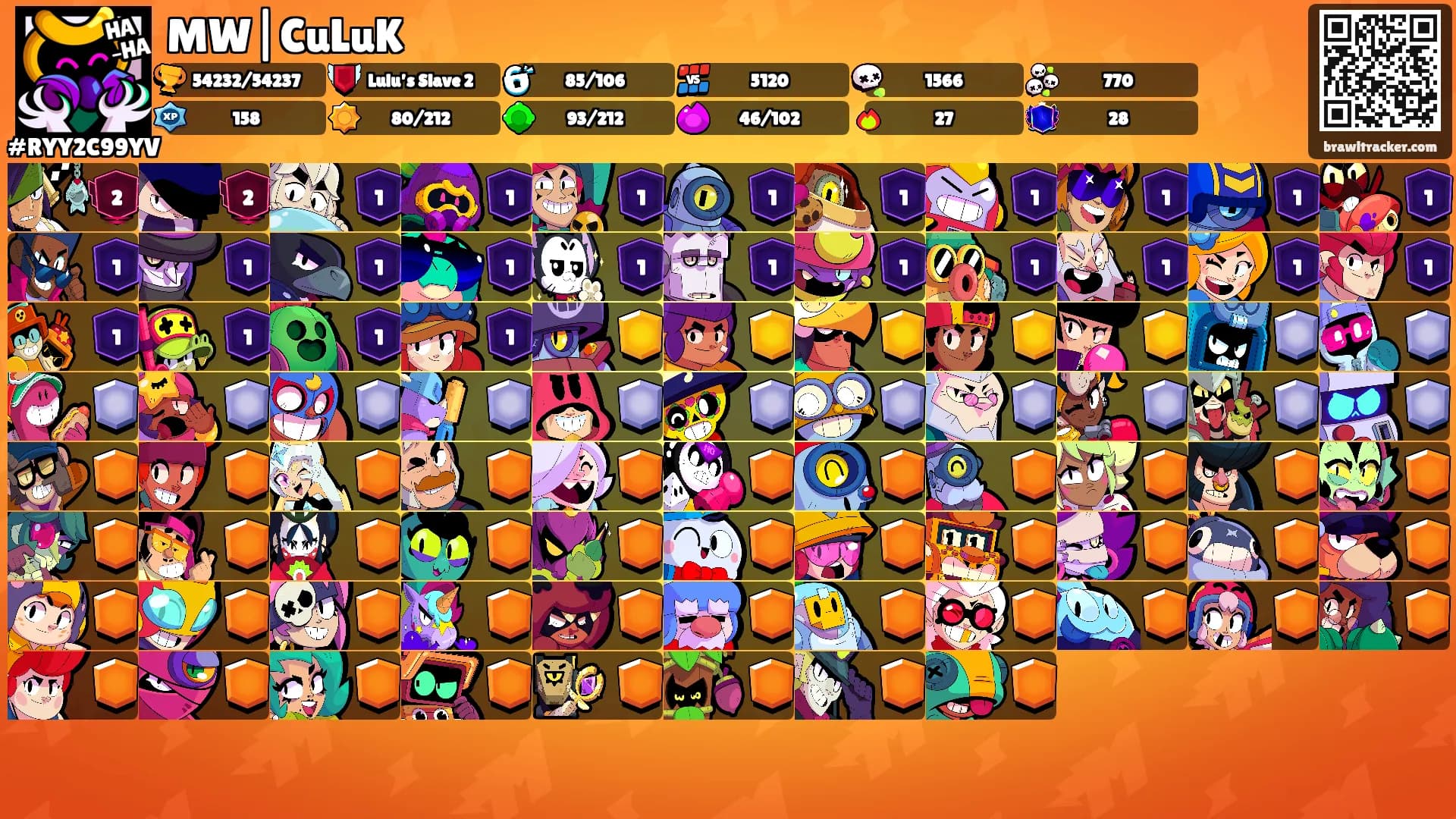 MW|CuLuK's Ranks