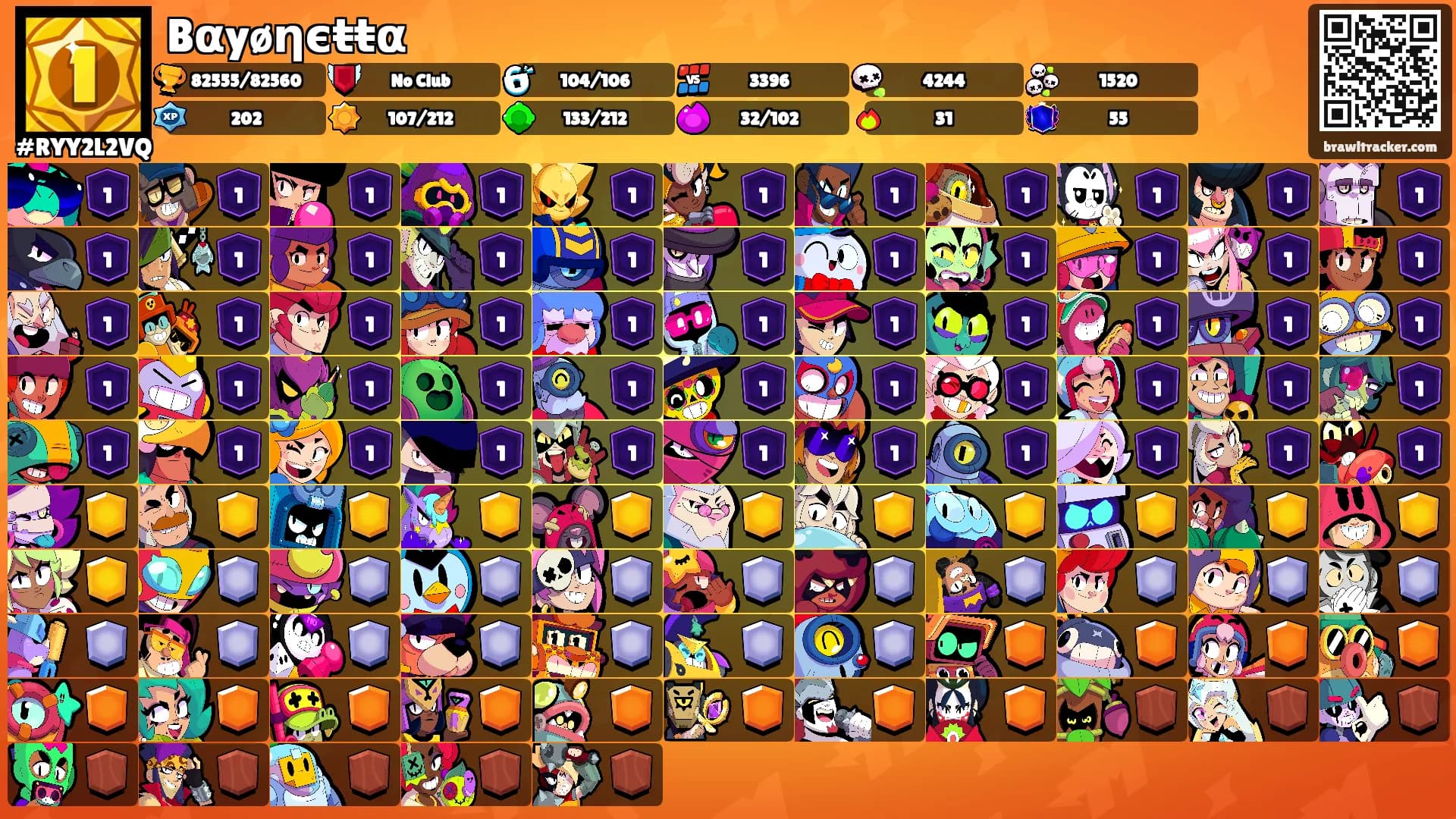 Bαyøηєŧŧα's Ranks