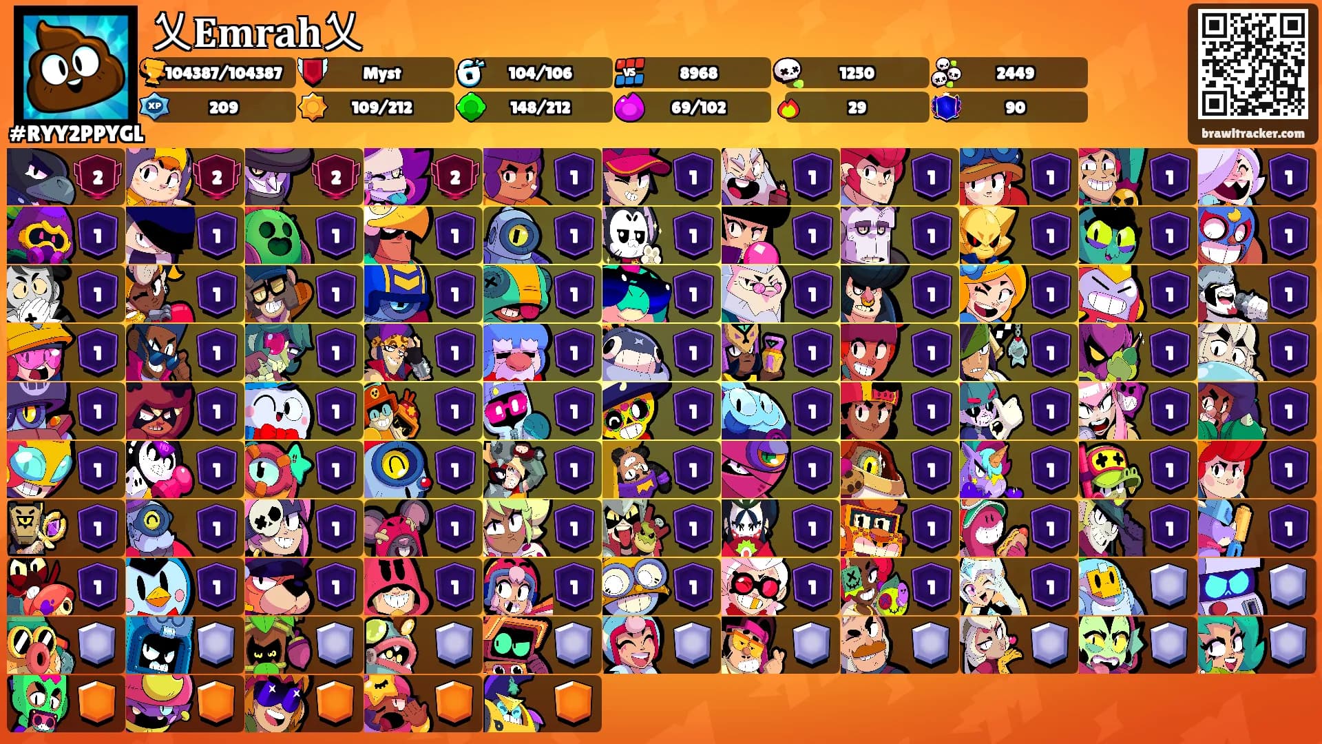 乂𝐄𝐦𝐫𝐚𝐡乂's Ranks