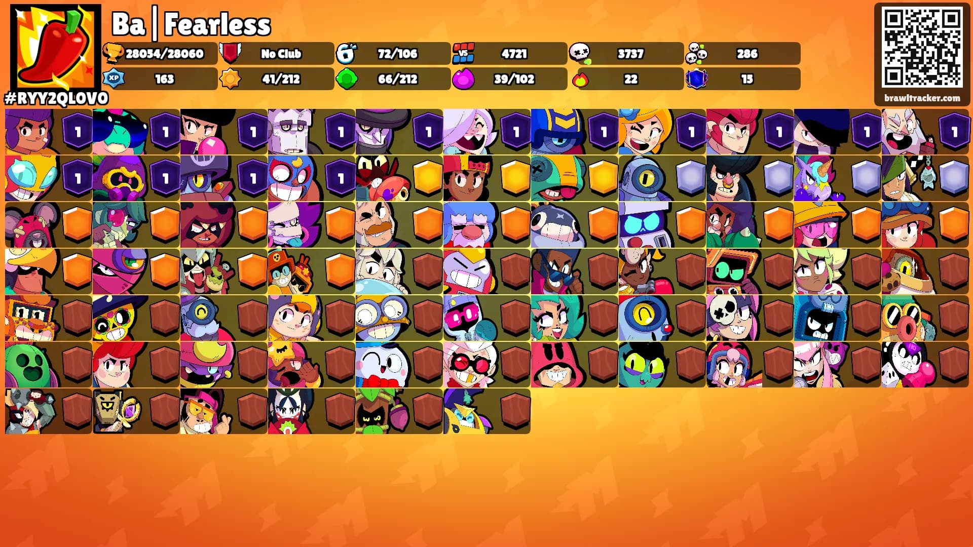Ba|Fearless's Ranks