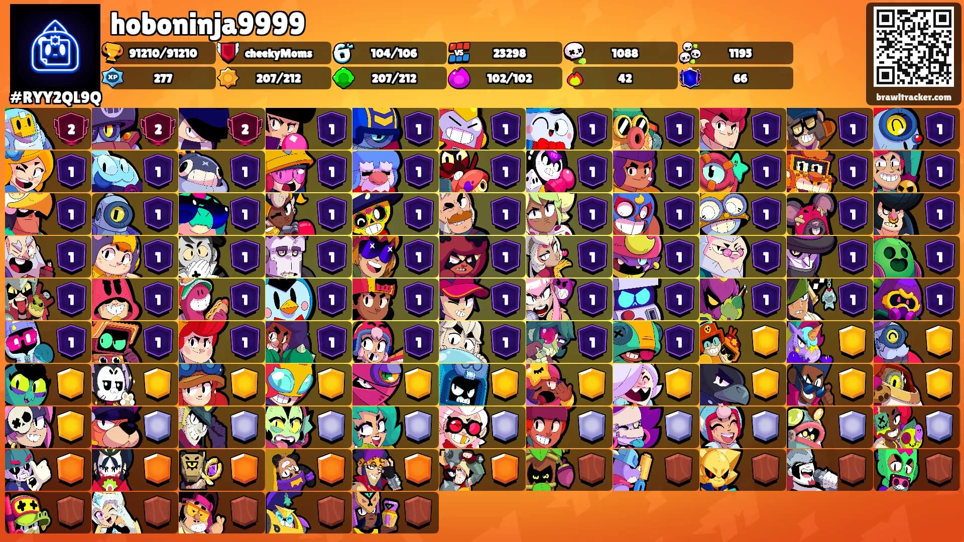hoboninja9999's Ranks