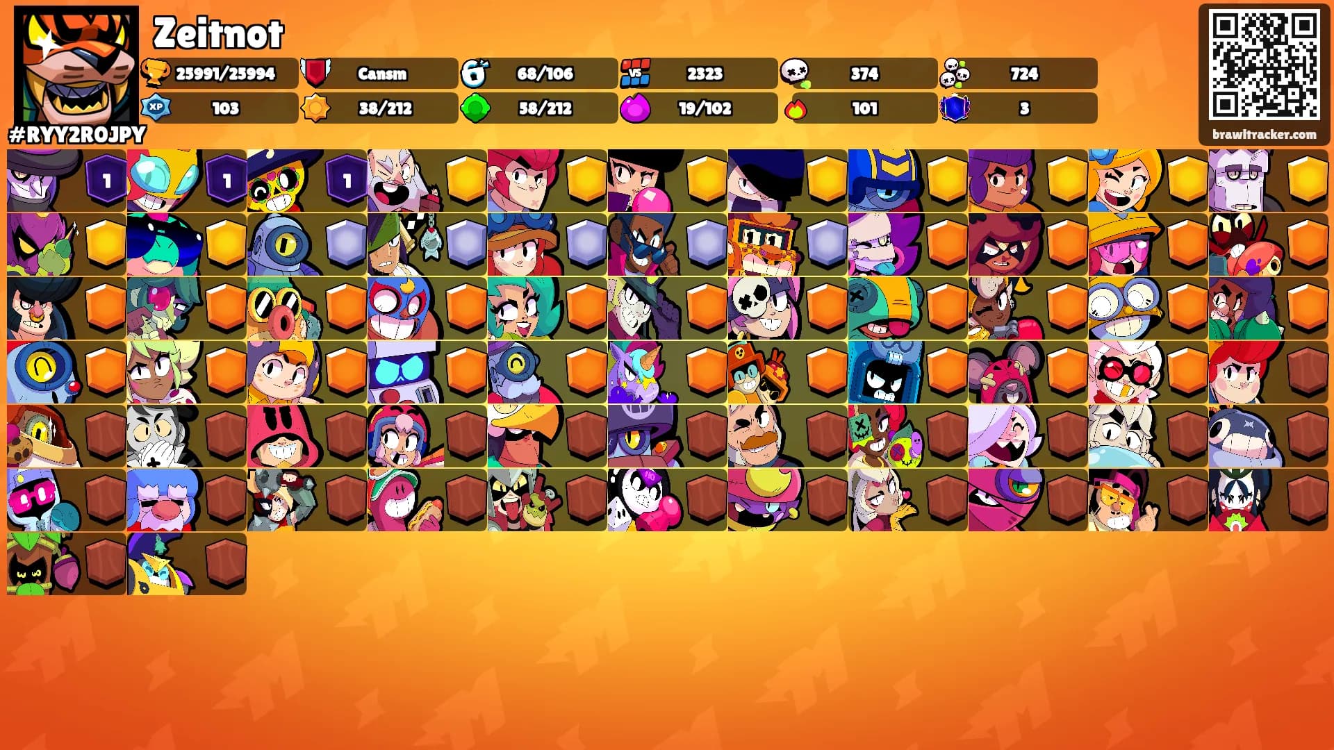 Zeitnot's Ranks