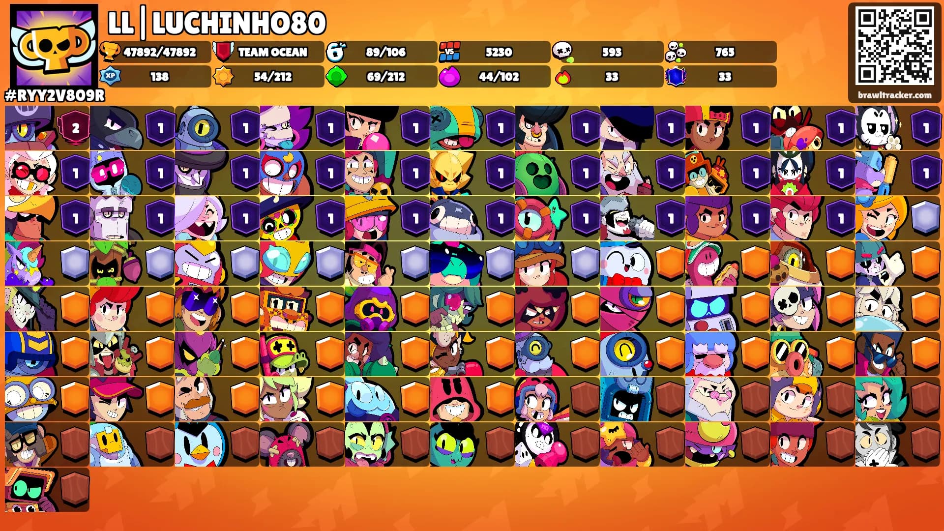 LL|LUCHINHO80's Ranks