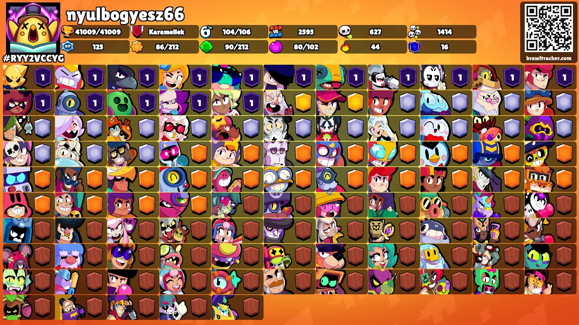 nyulbogyesz66's Ranks