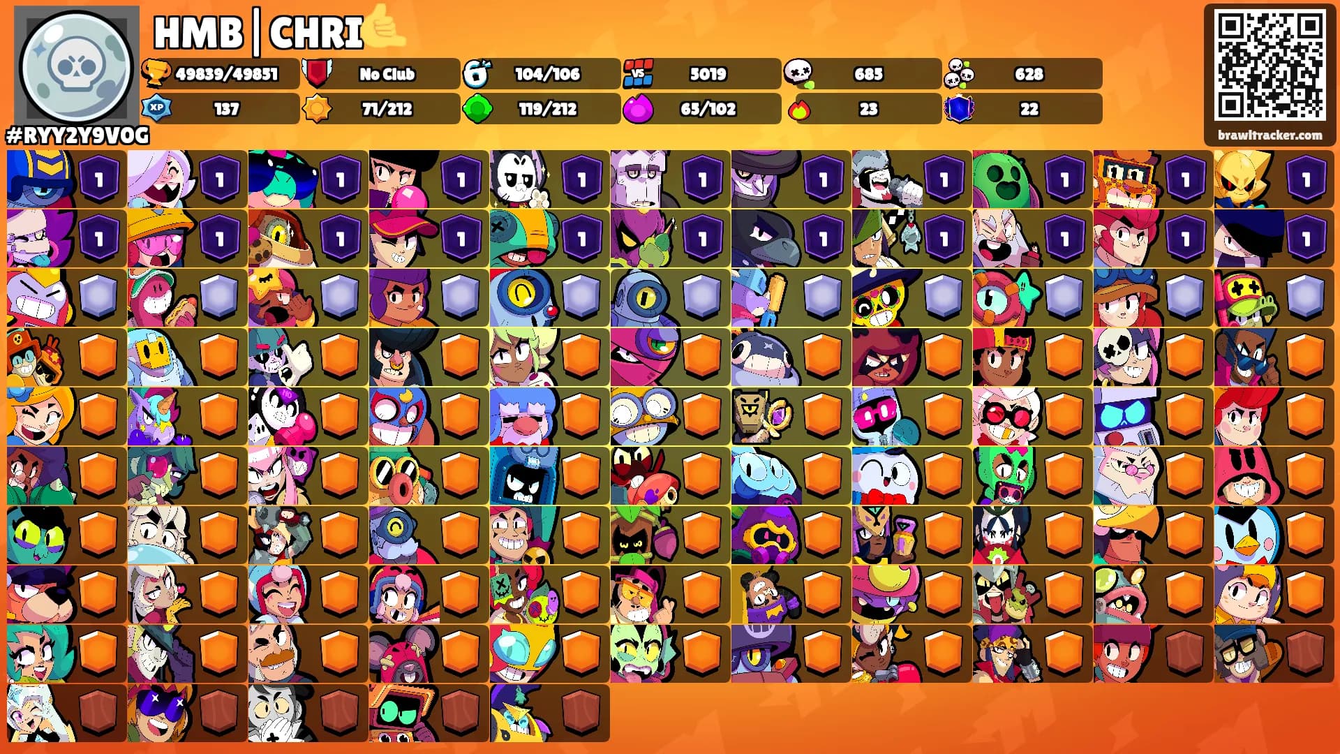 HMB|CHRI🤙's Ranks