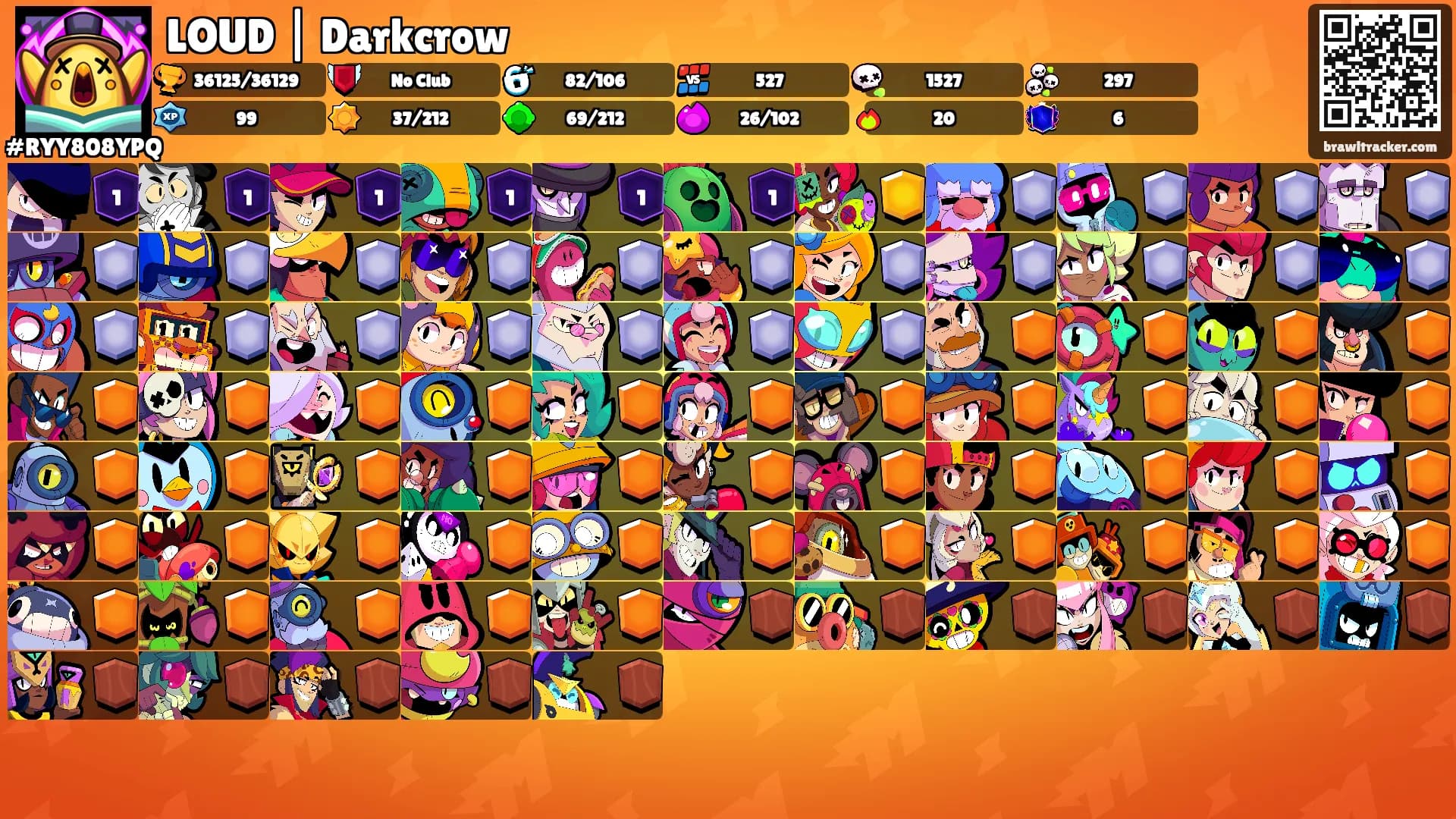 LOUD | Darkcrow's Ranks