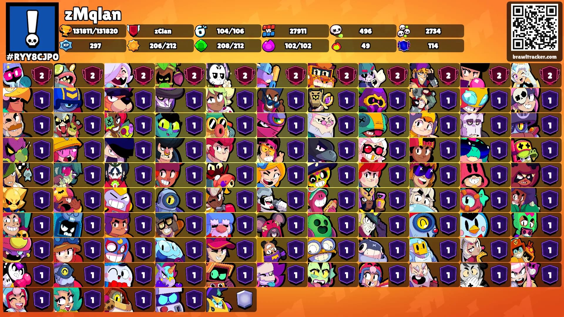 zMqlan's Ranks