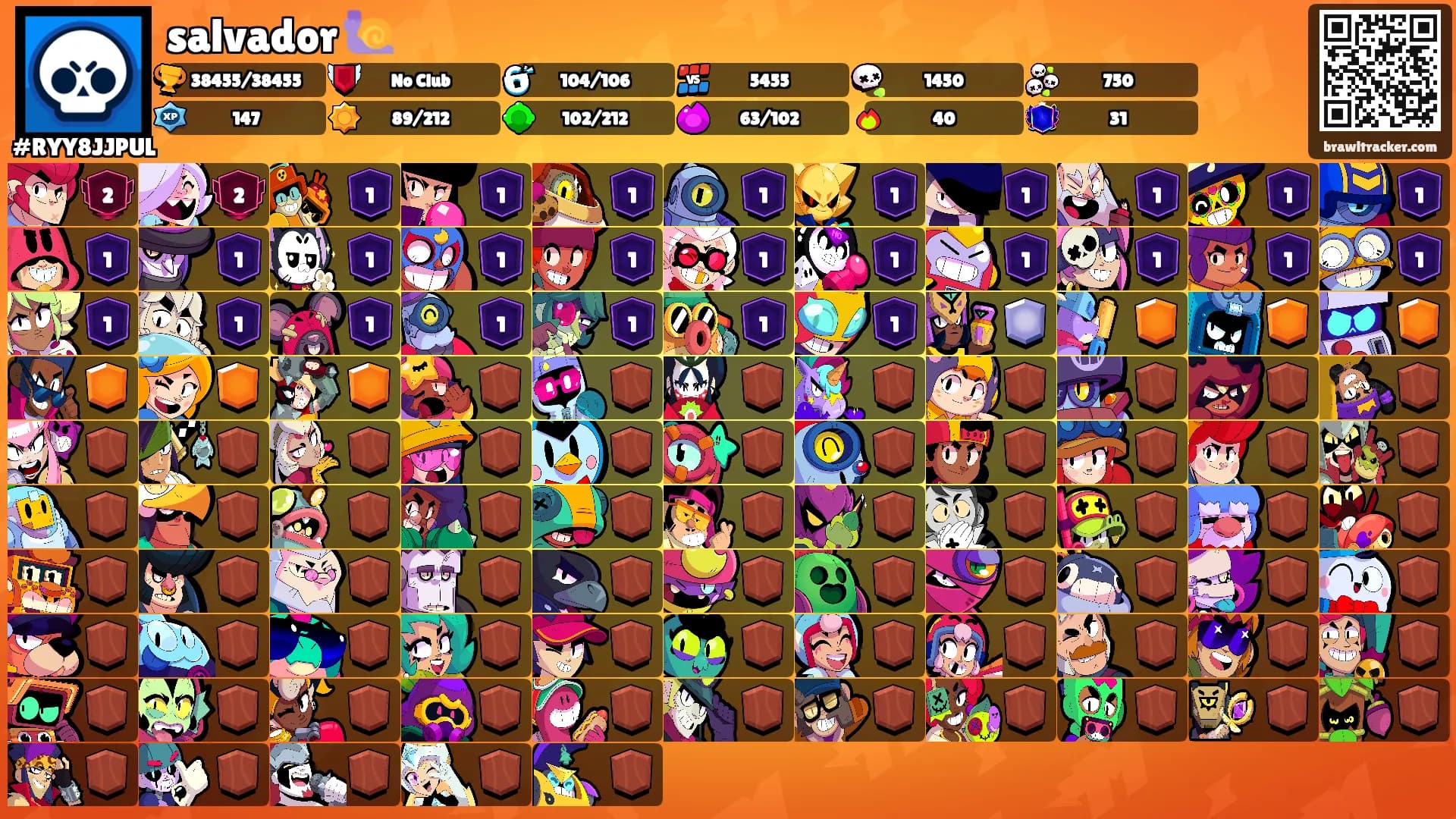 salvador 🐌's Ranks