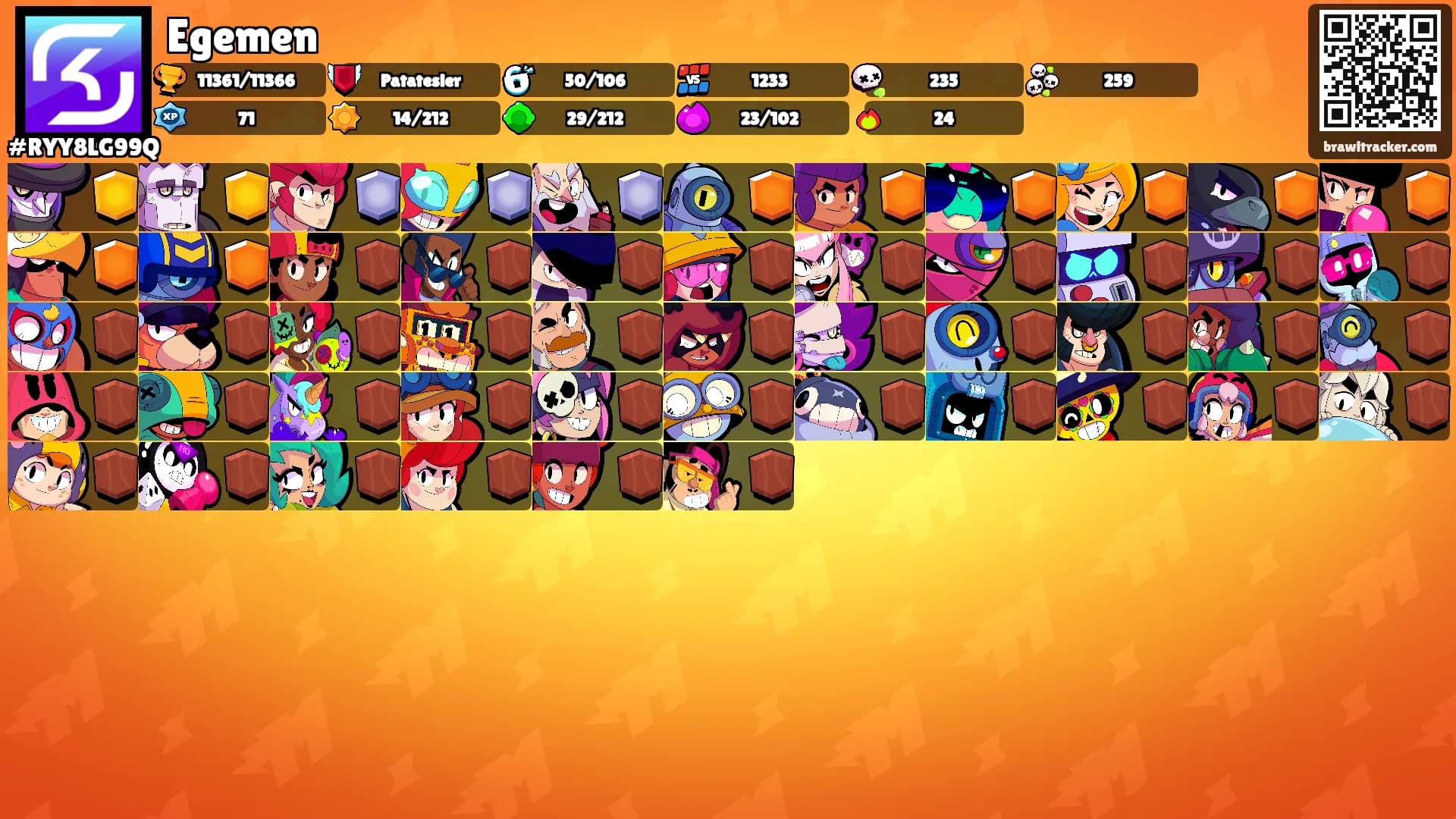 Egemen's Ranks