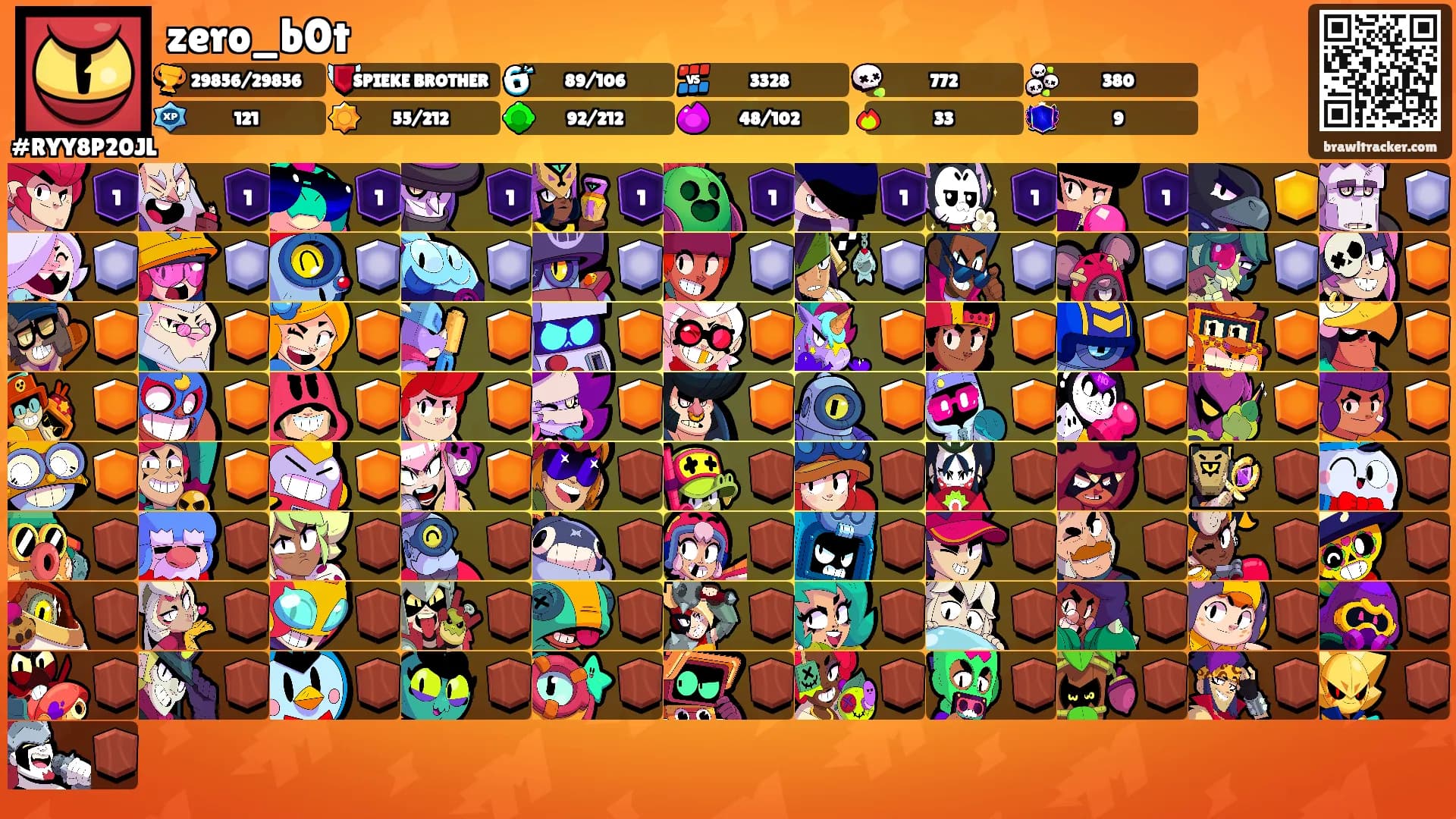 zero_b0t's Ranks