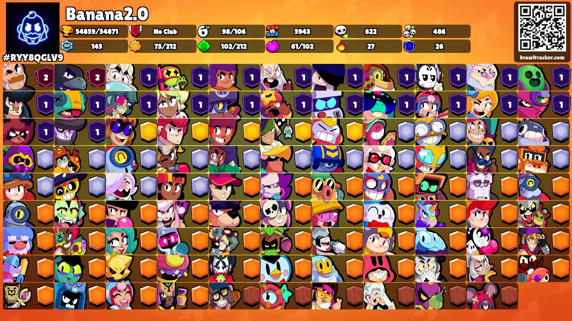 Banana2.0's Ranks