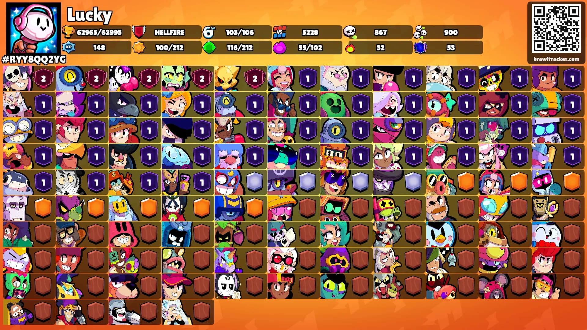 Lucky's Ranks