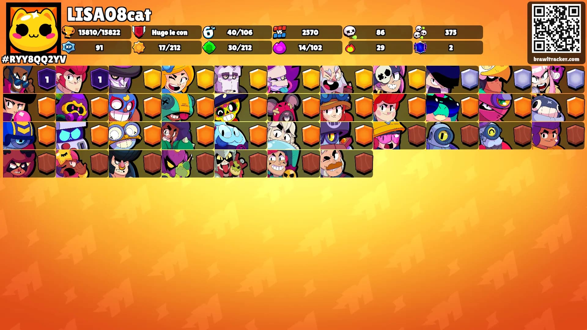 LISA08cat's Ranks