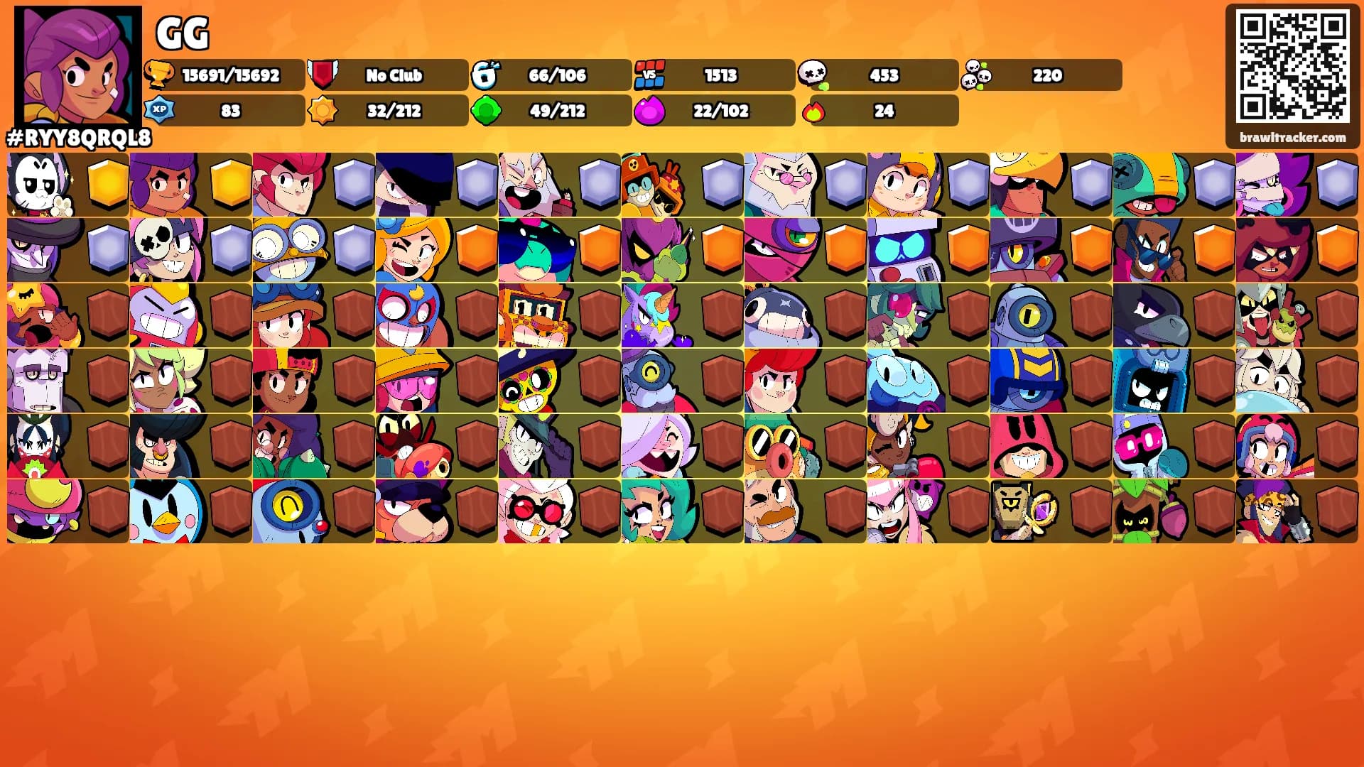 GG's Ranks