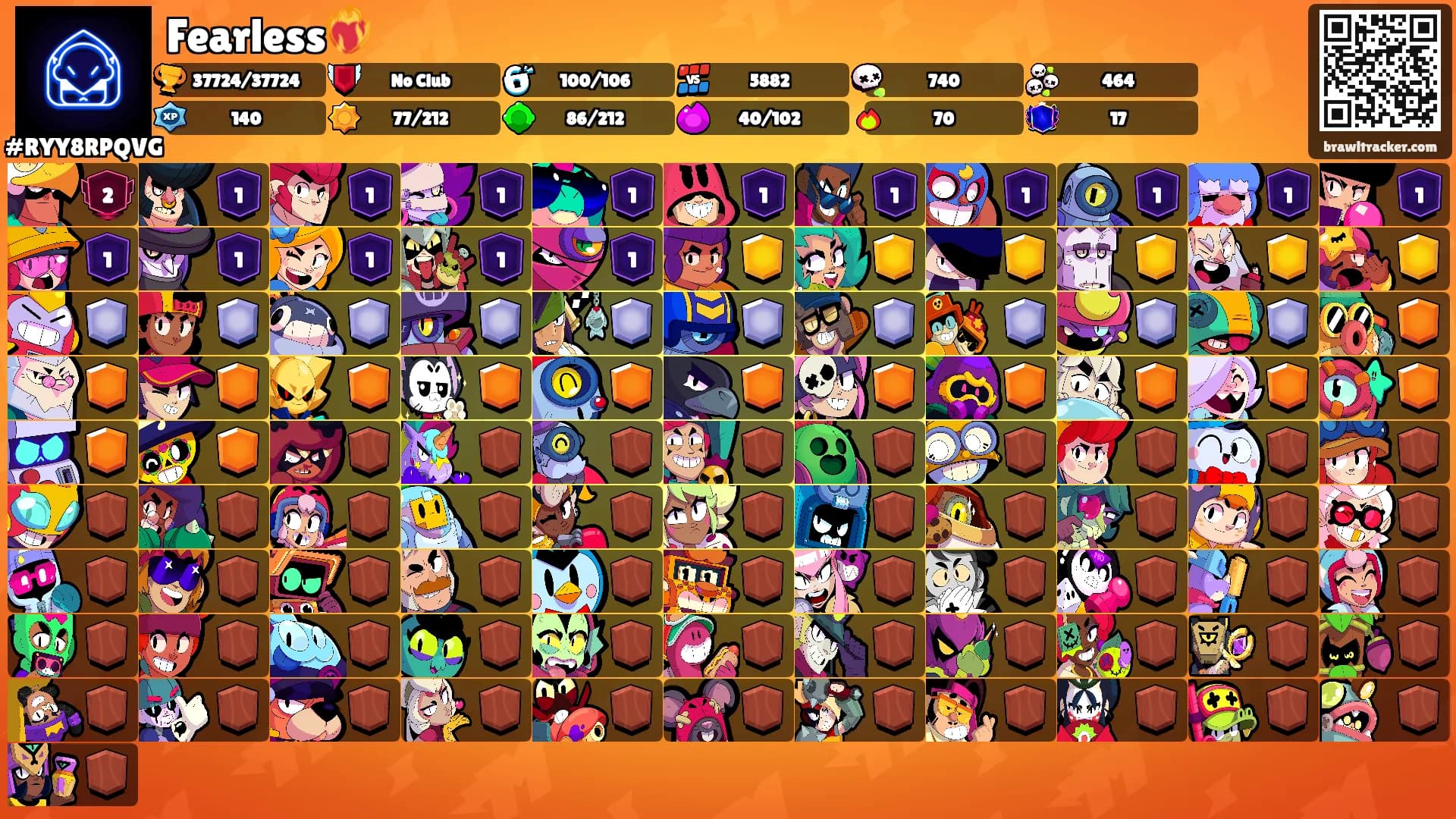 Fearless❤️‍🔥's Ranks