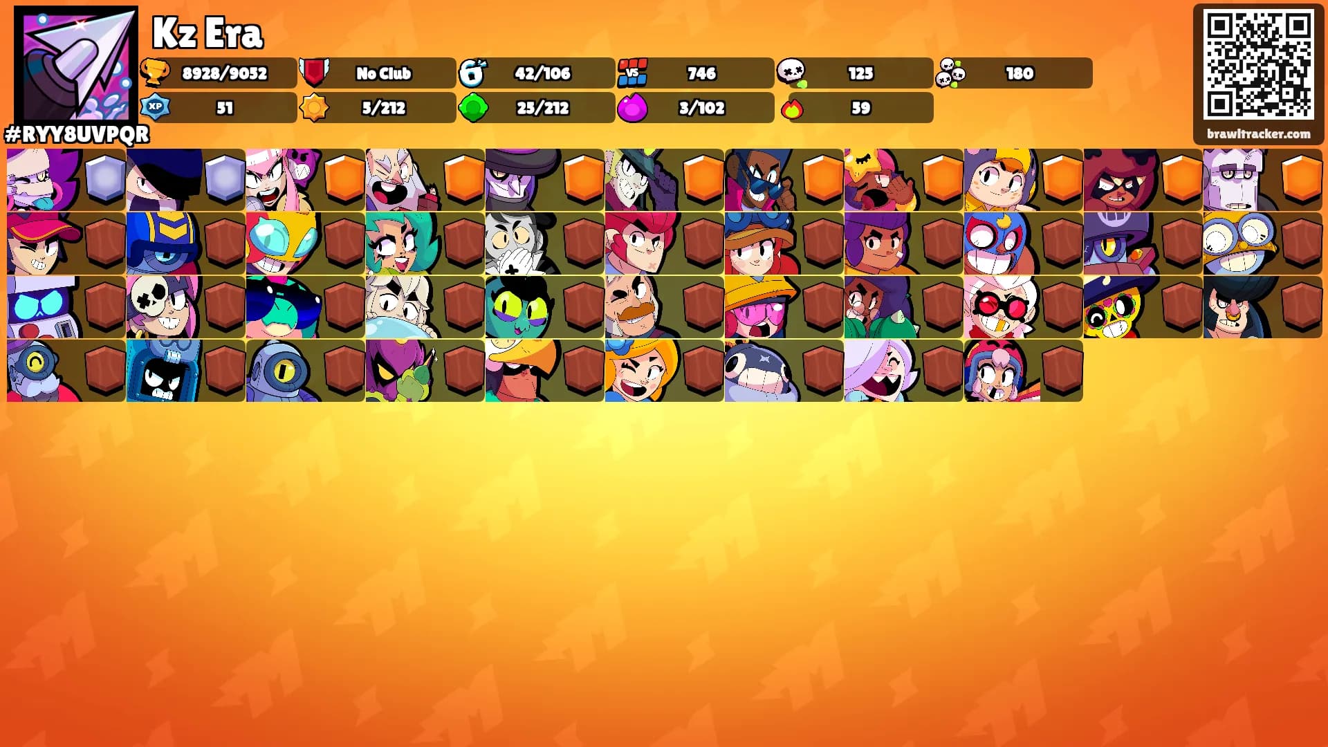 Kz Era's Ranks