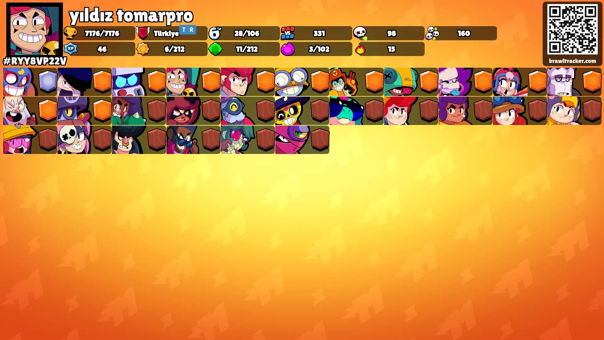 yıldız tomarpro's Ranks