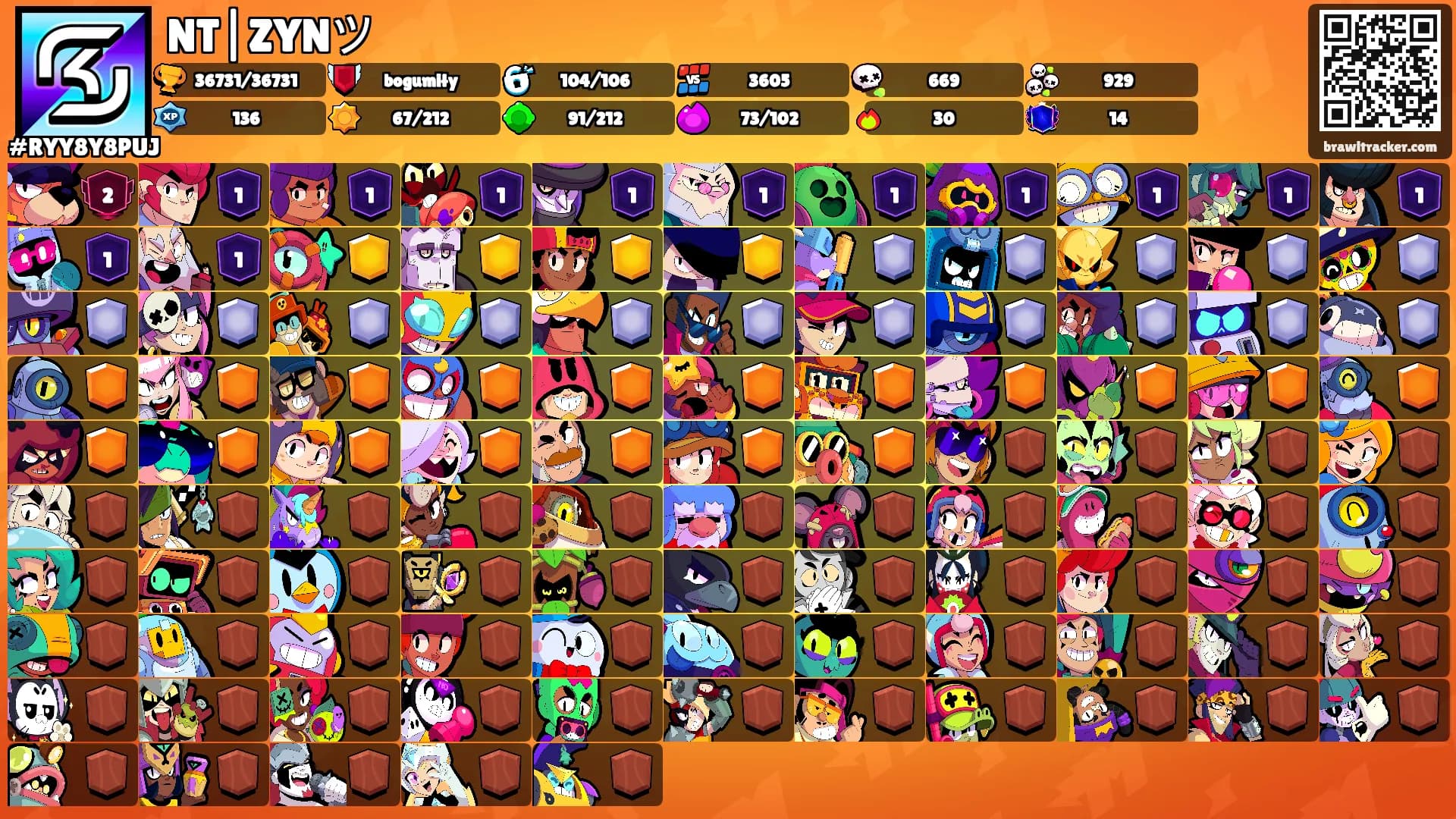 NT|ZYNツ's Ranks