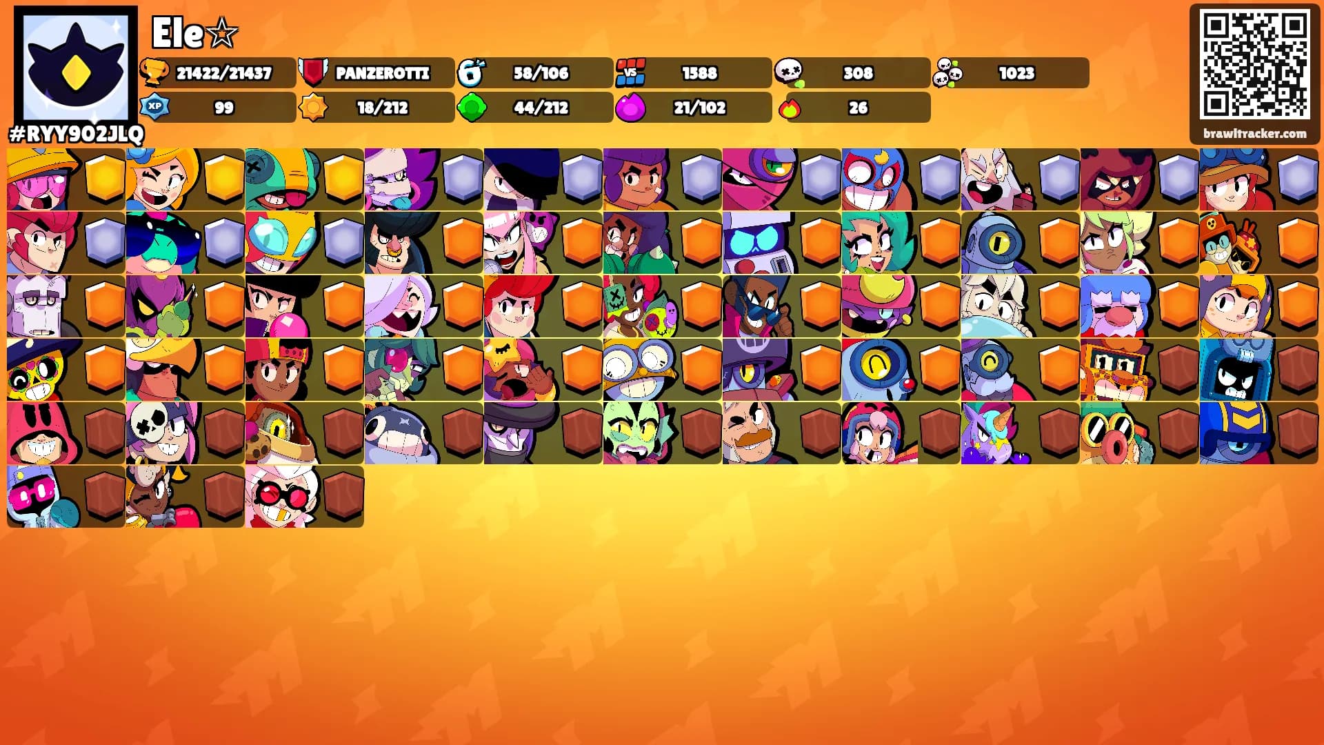 Ele☆'s Ranks