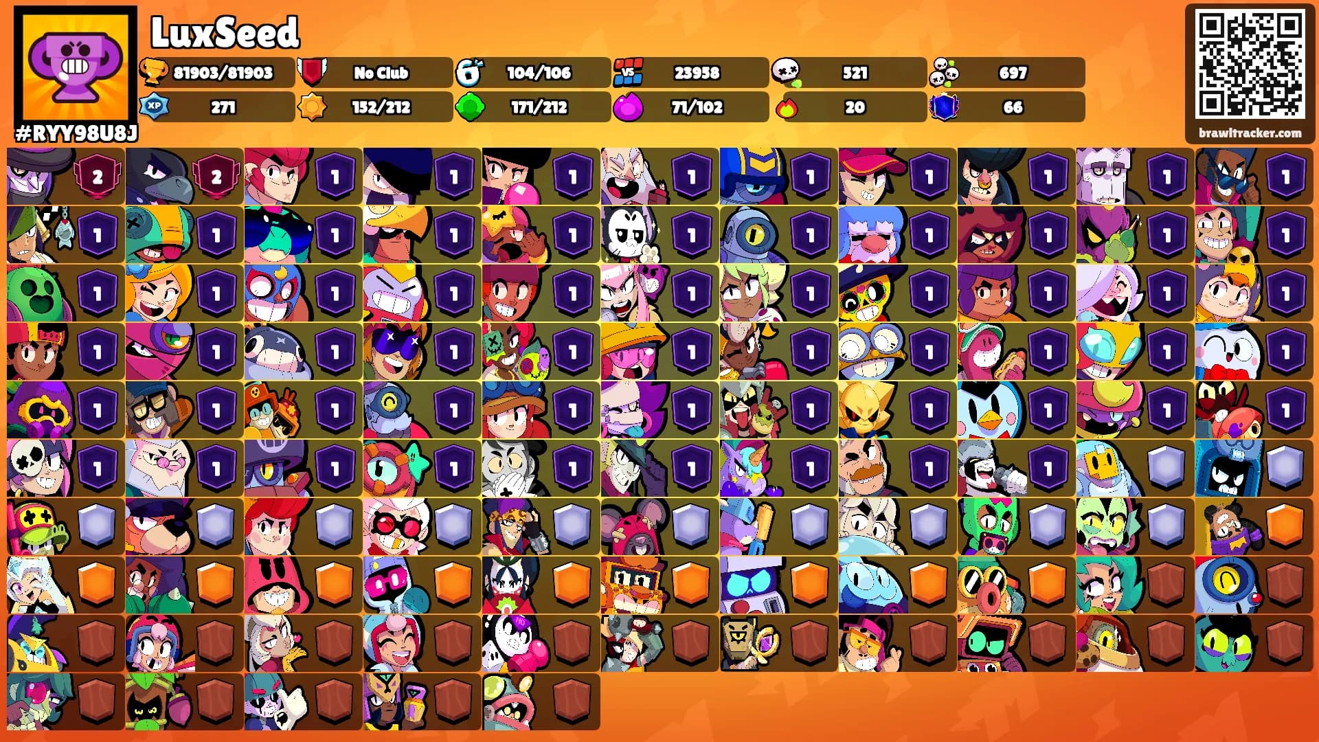 LuxSeed's Ranks