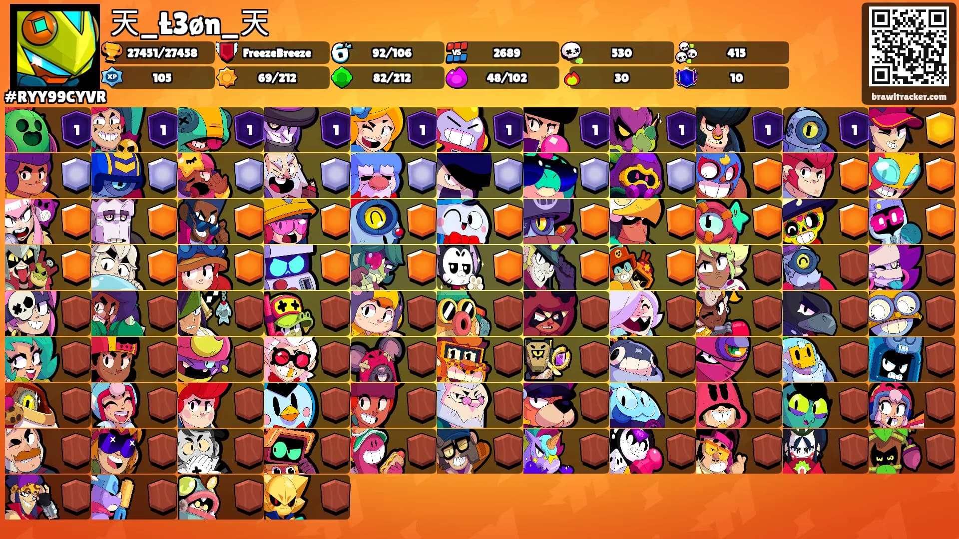 天_Ł3øn_天's Ranks
