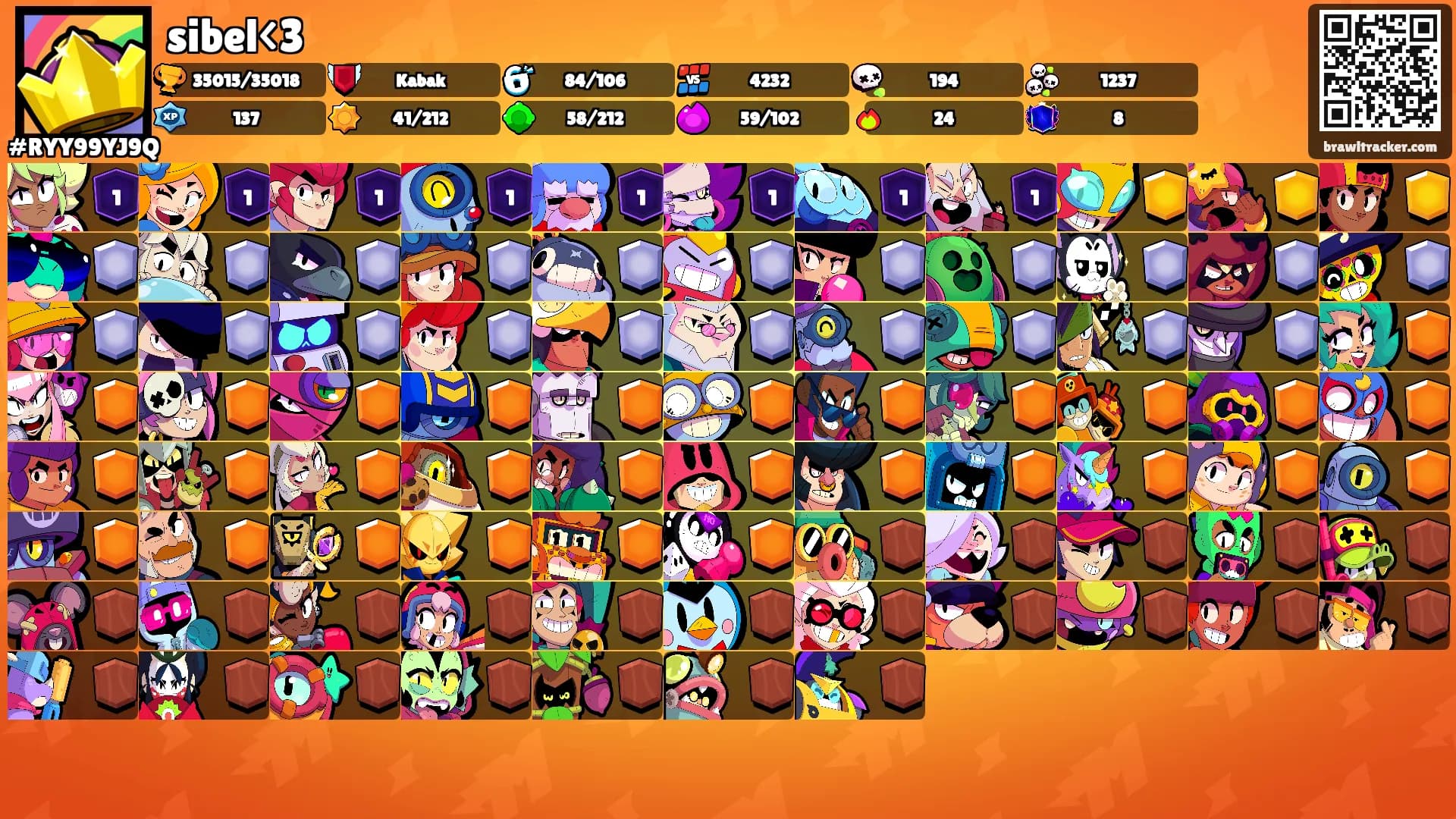sibel<3's Ranks