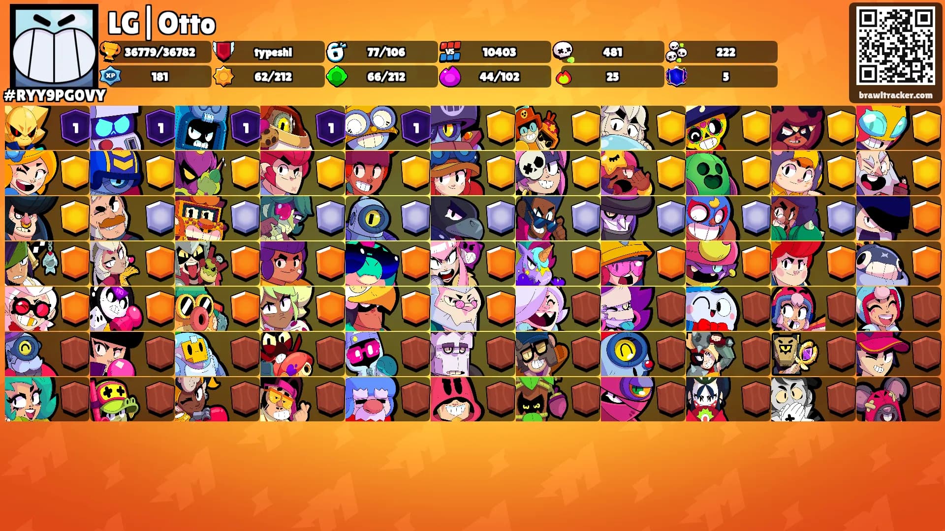 LG|Otto's Ranks