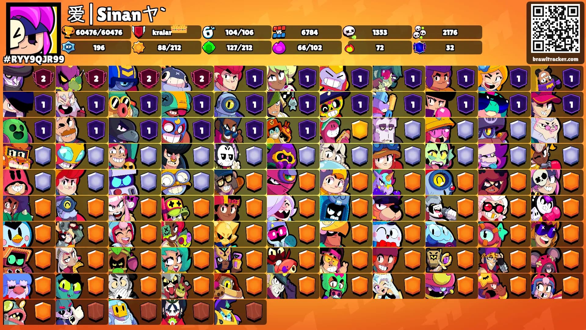 爱|Sinanヤ`'s Ranks