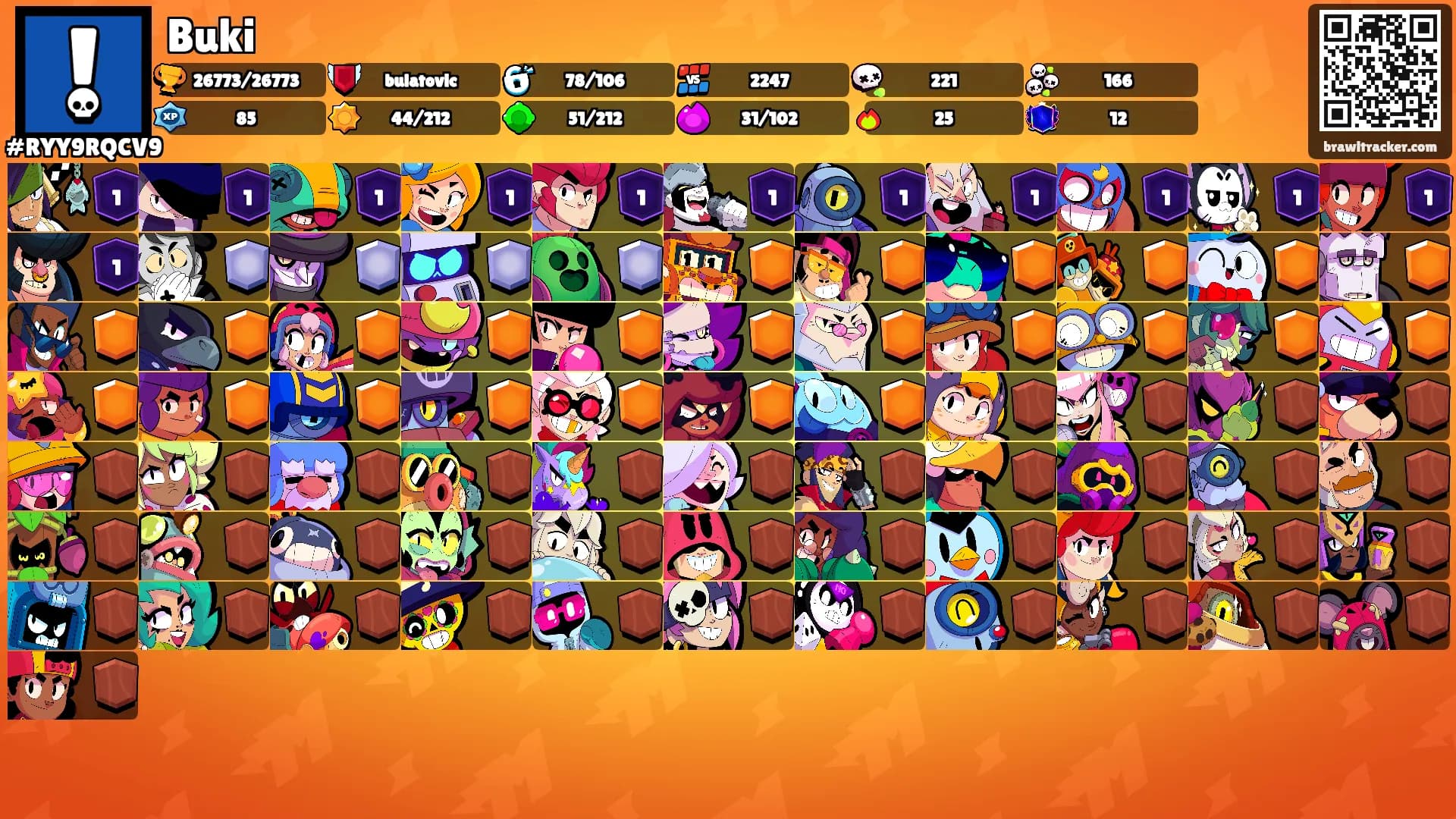 Buki's Ranks
