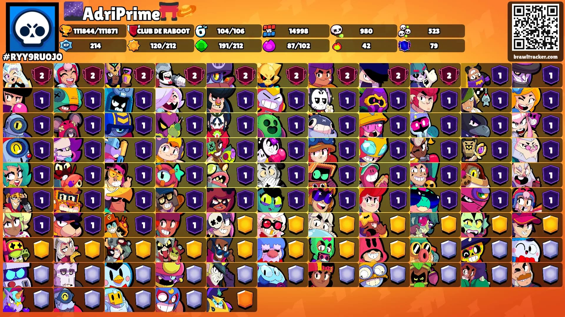 🌌AdriPrime⛩️🪐's Ranks