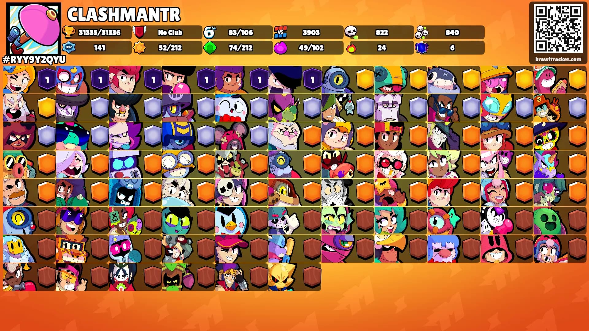 CLASHMANTR's Ranks