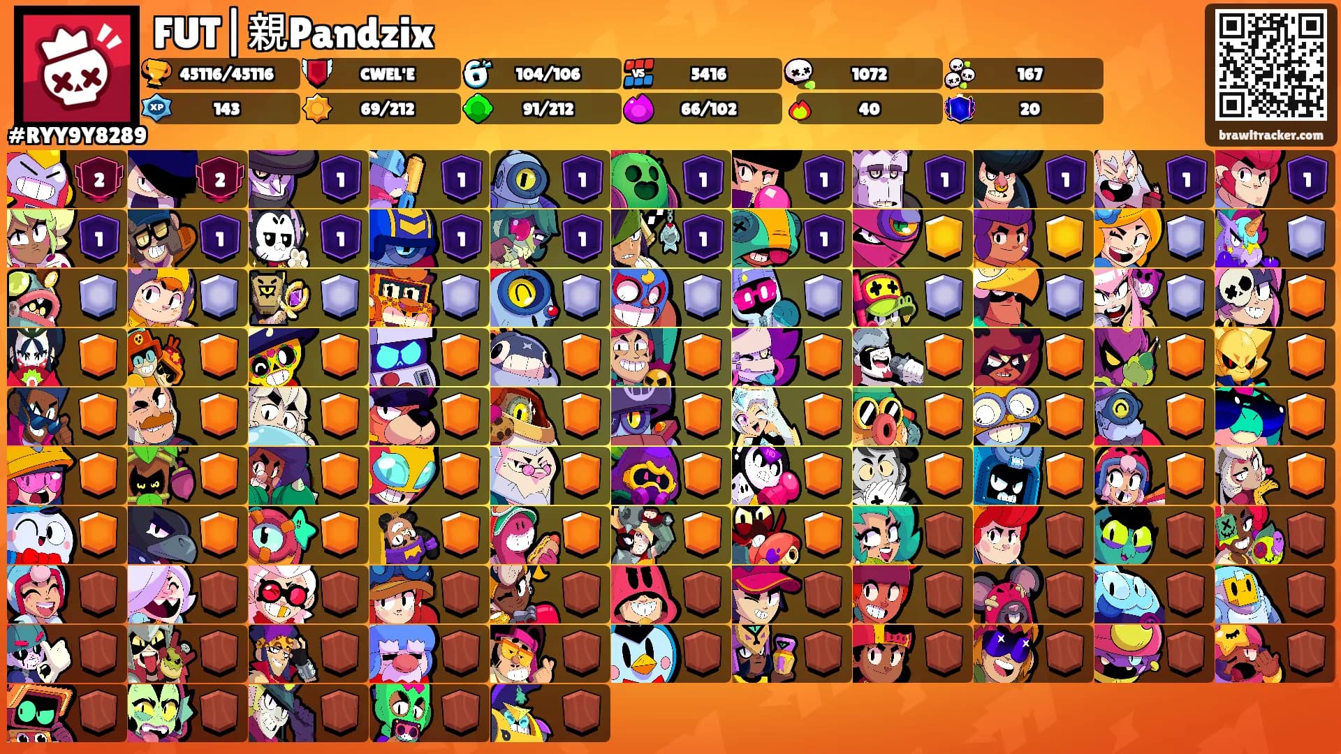 FUT|親Pandzix's Ranks
