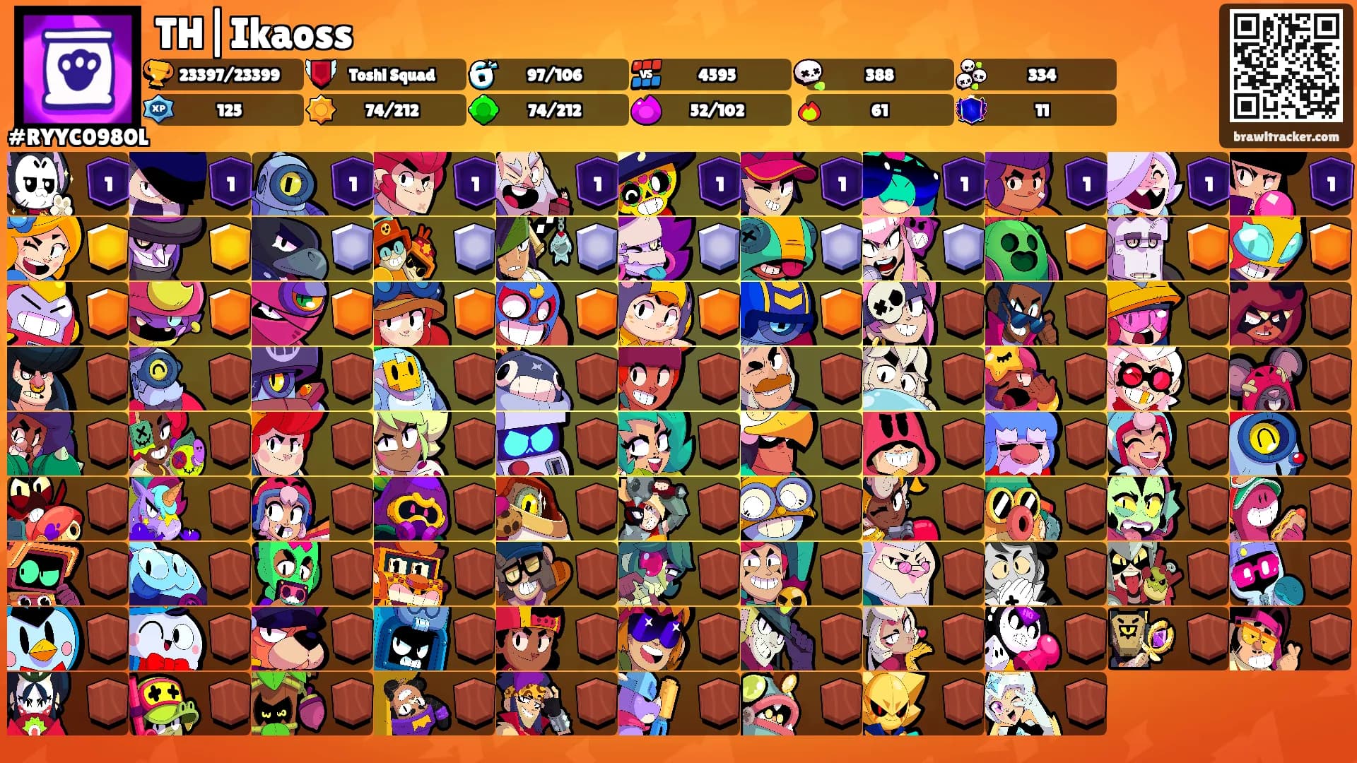 TH|Ikaoss's Ranks