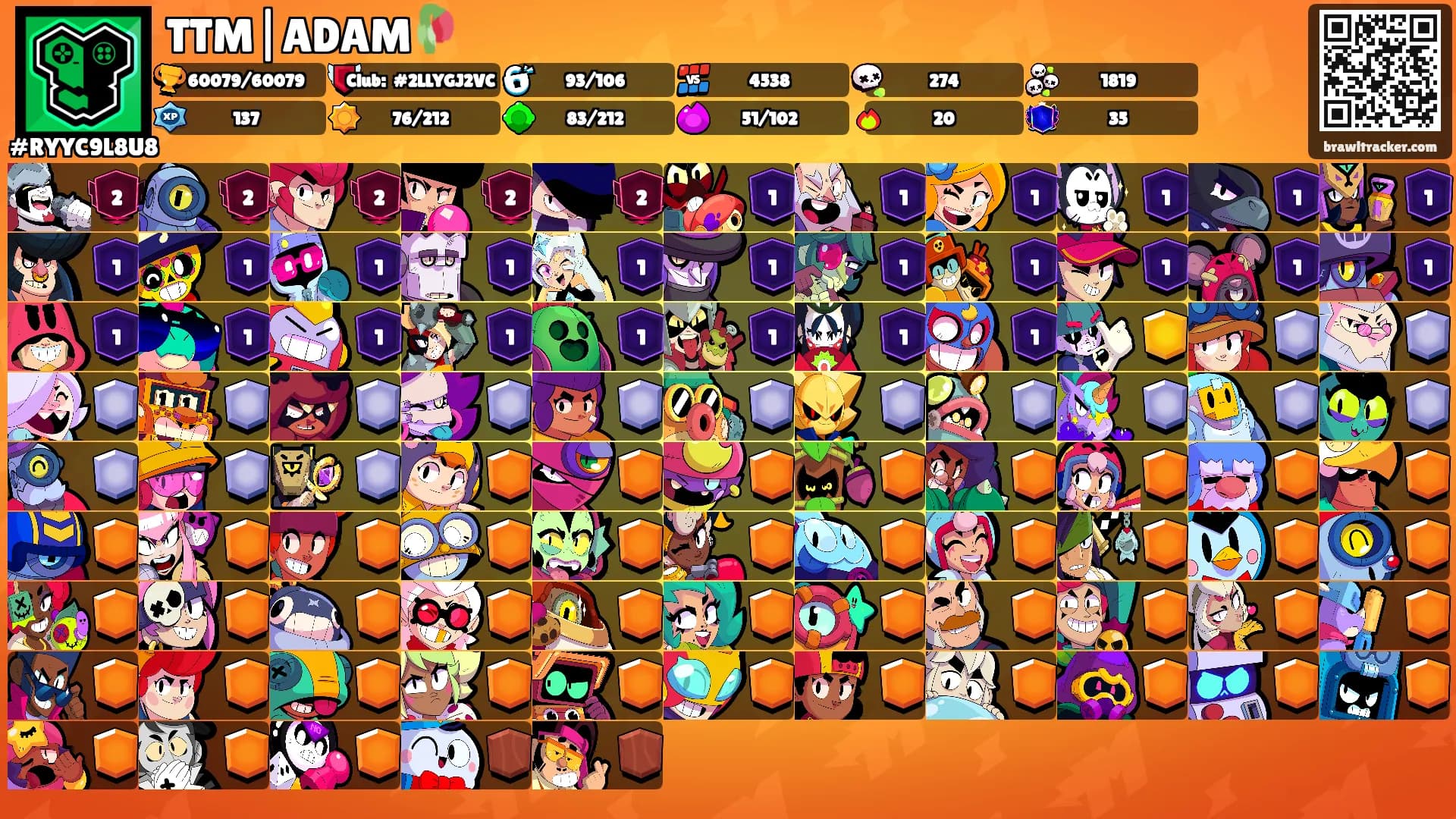 TTM|ADAM🥀's Ranks