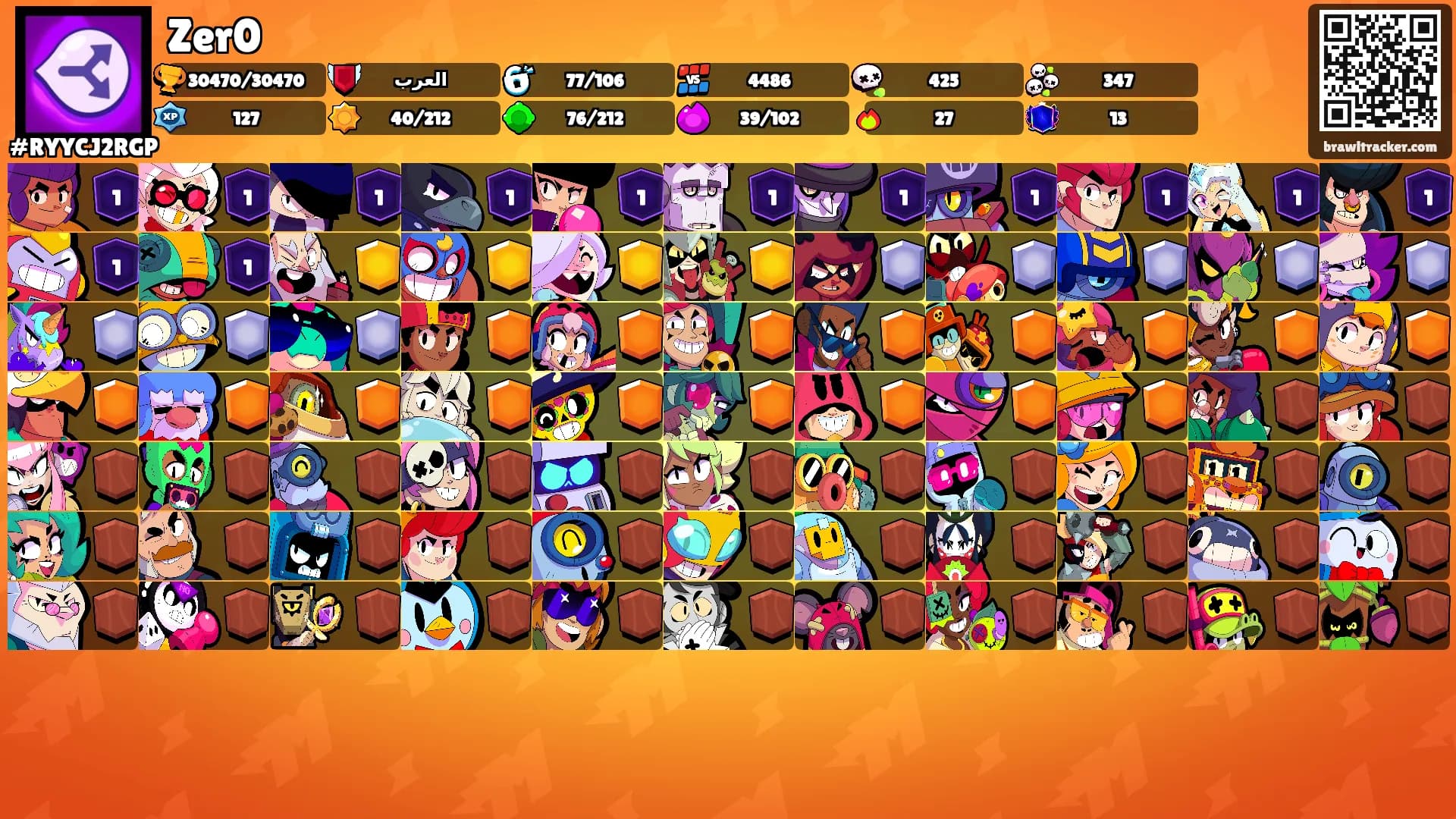 Zer0's Ranks