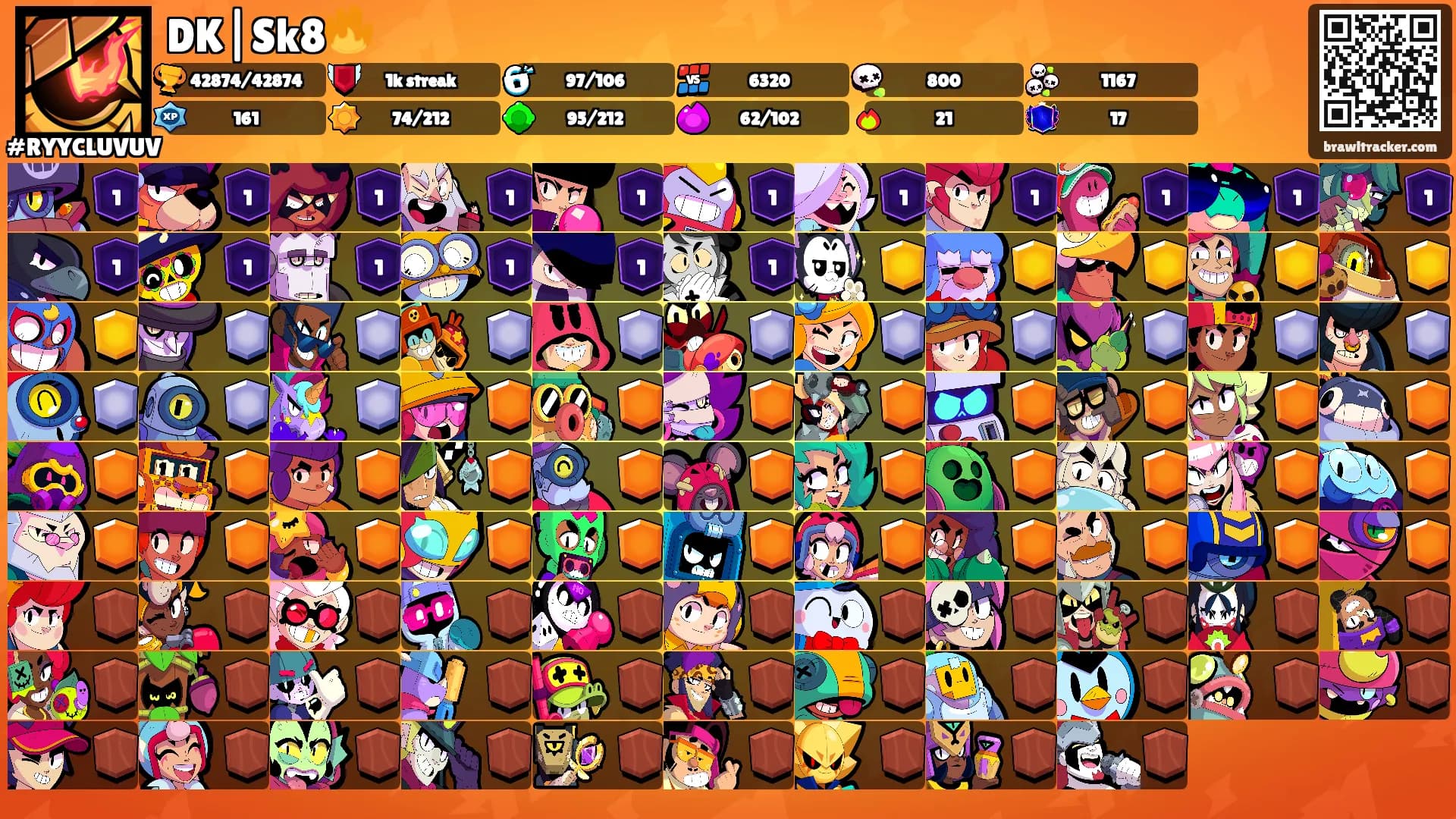 DK|Sk8🔥's Ranks