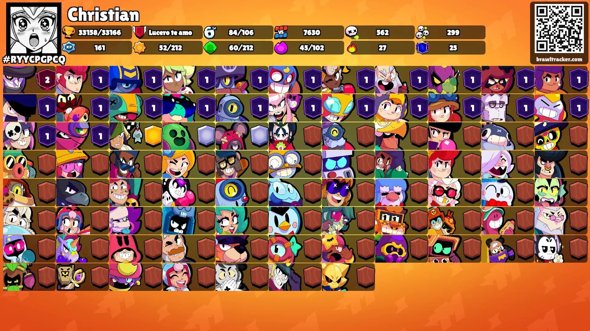 Christian's Ranks