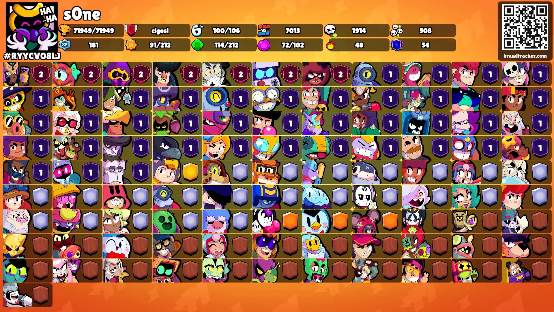 s0ne's Ranks
