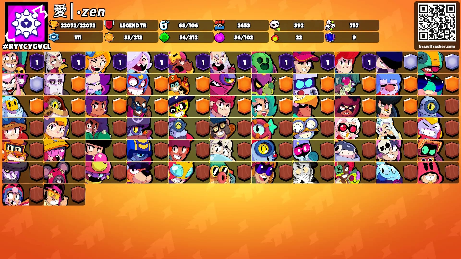 愛|•𝙯𝙚𝙣's Ranks