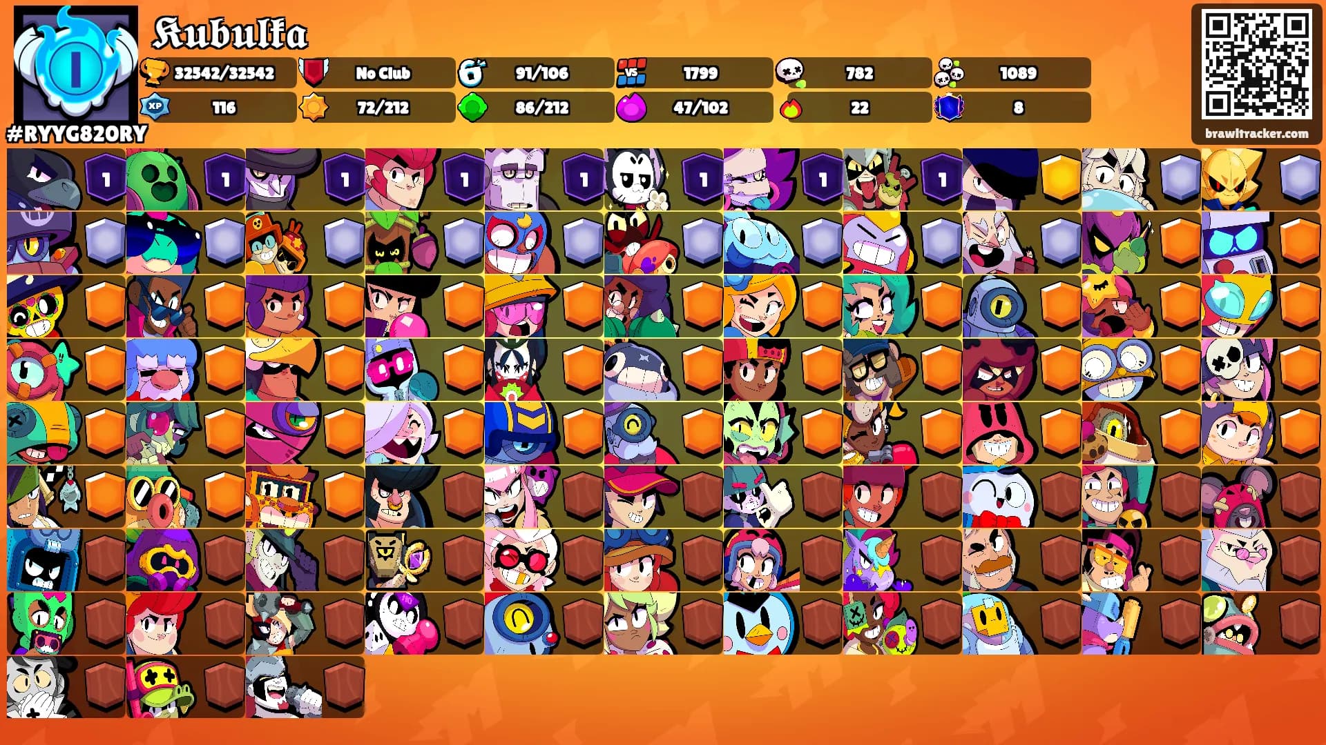 𝕶𝖚𝖇𝖚𝖑𝖐𝖆's Ranks