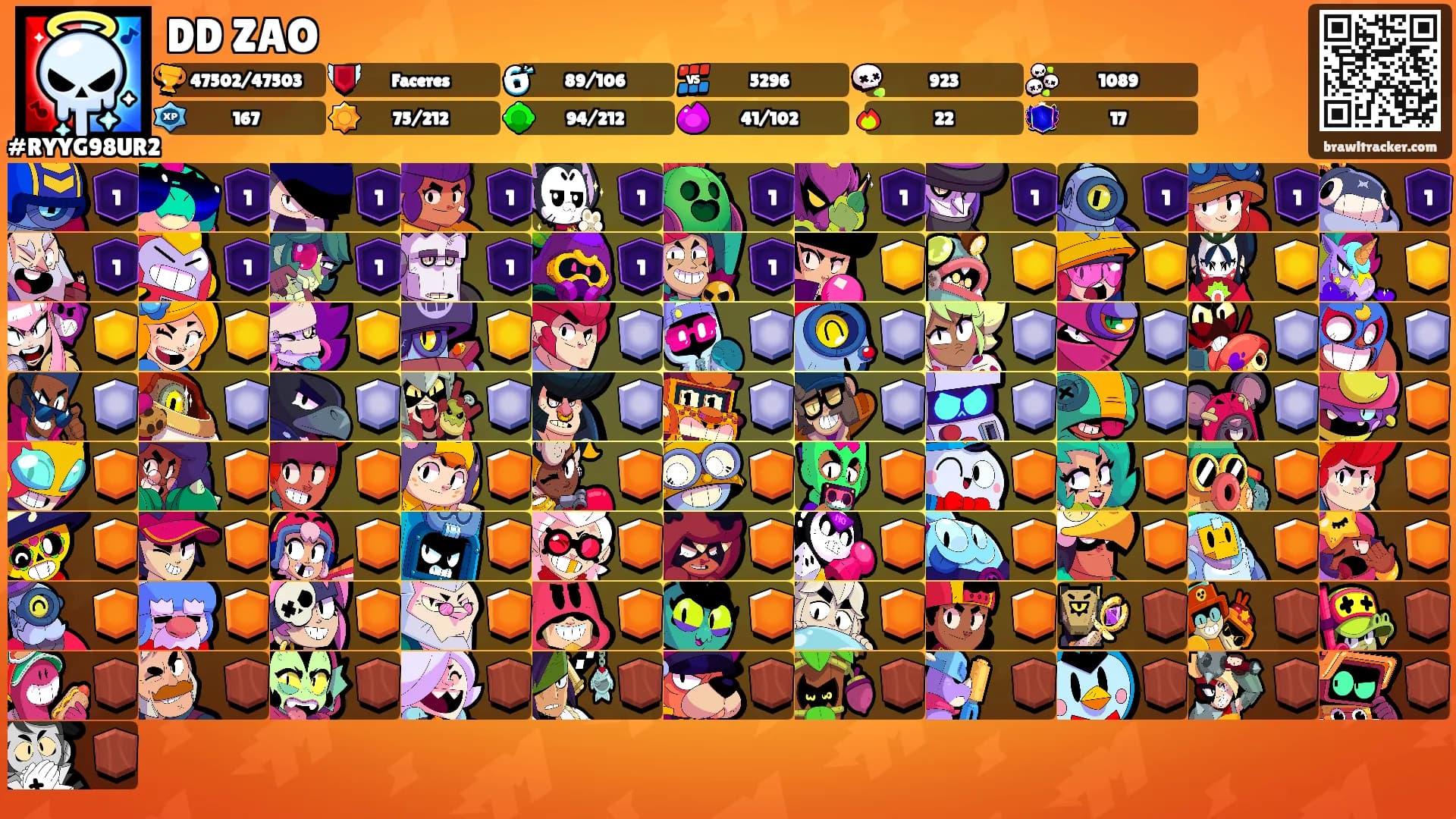 DD ZAO's Ranks