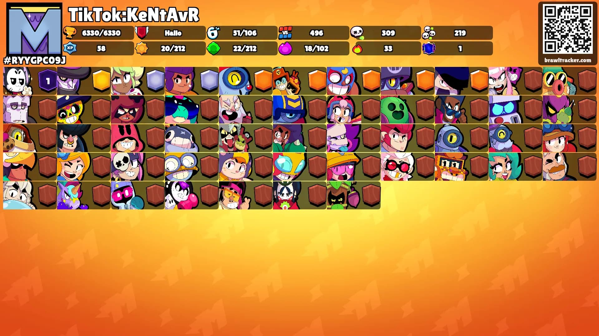 TikTok:KeNtAvR's Ranks