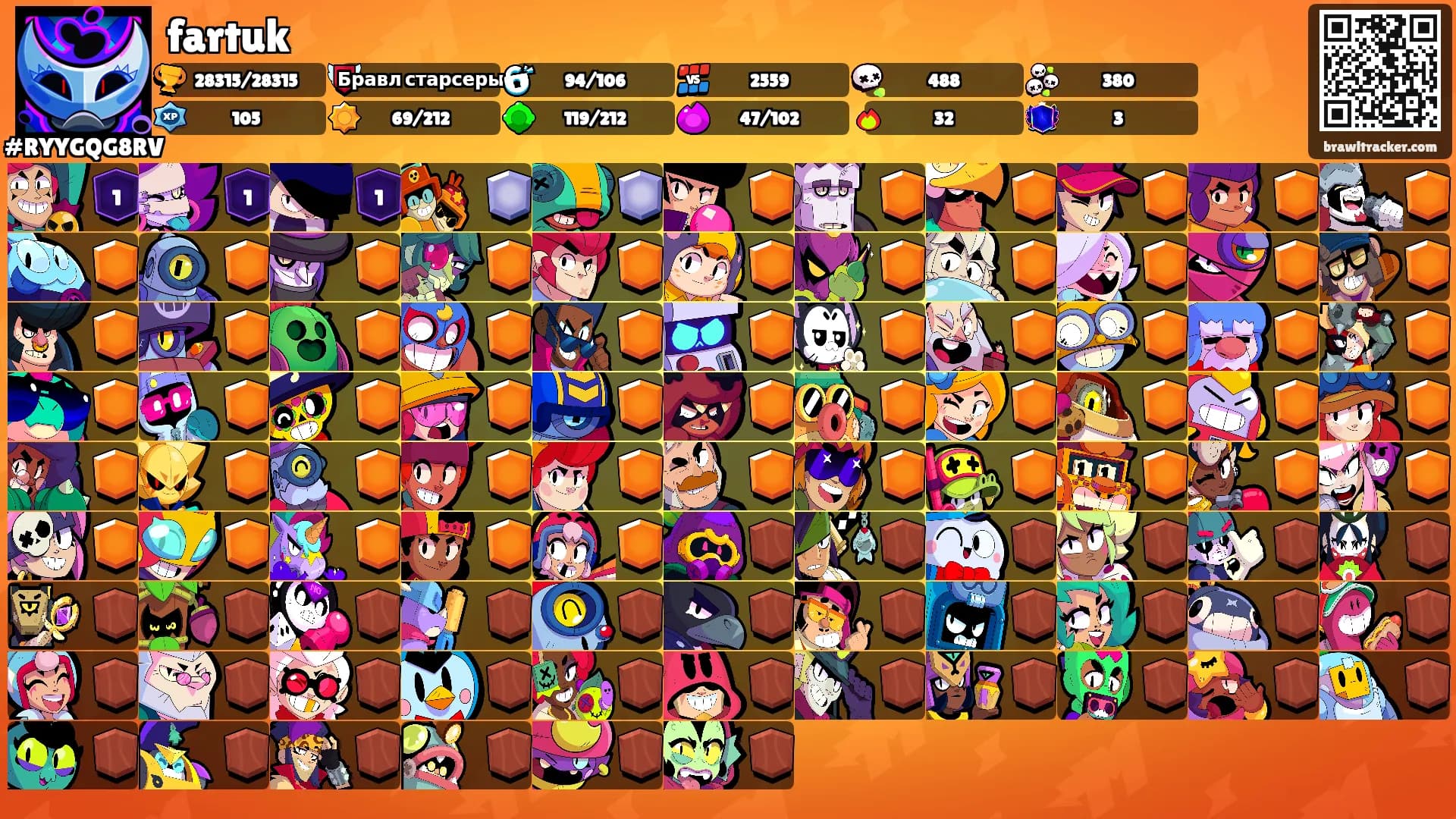 fartuk's Ranks