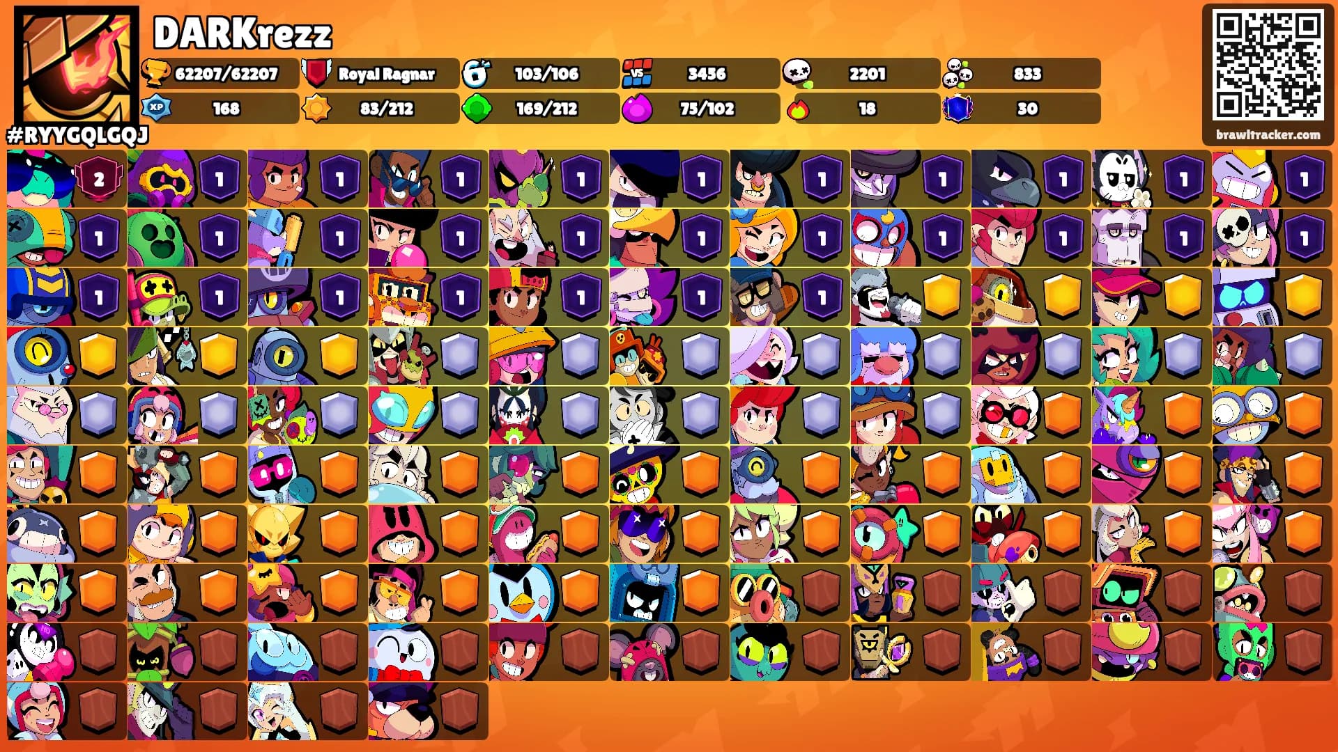 DARKrezz's Ranks