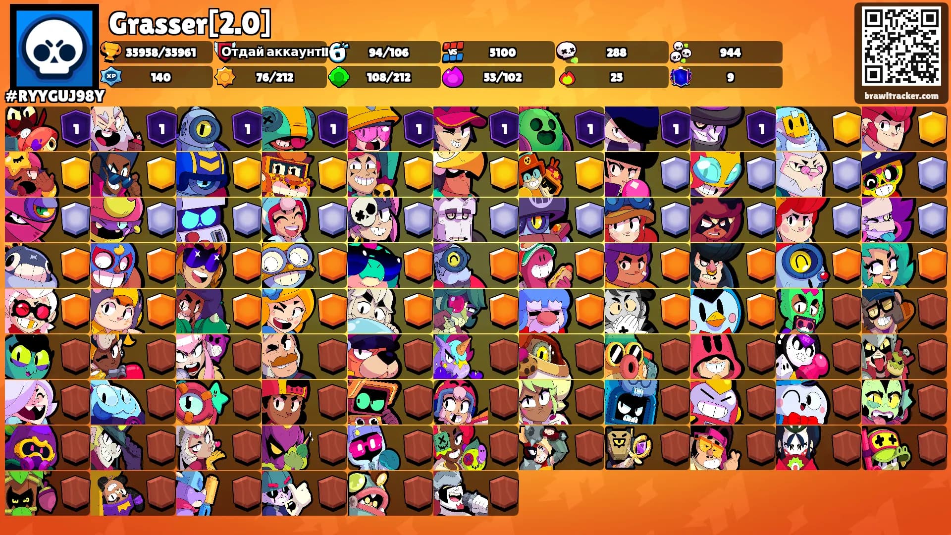 Grasser[2.0]'s Ranks