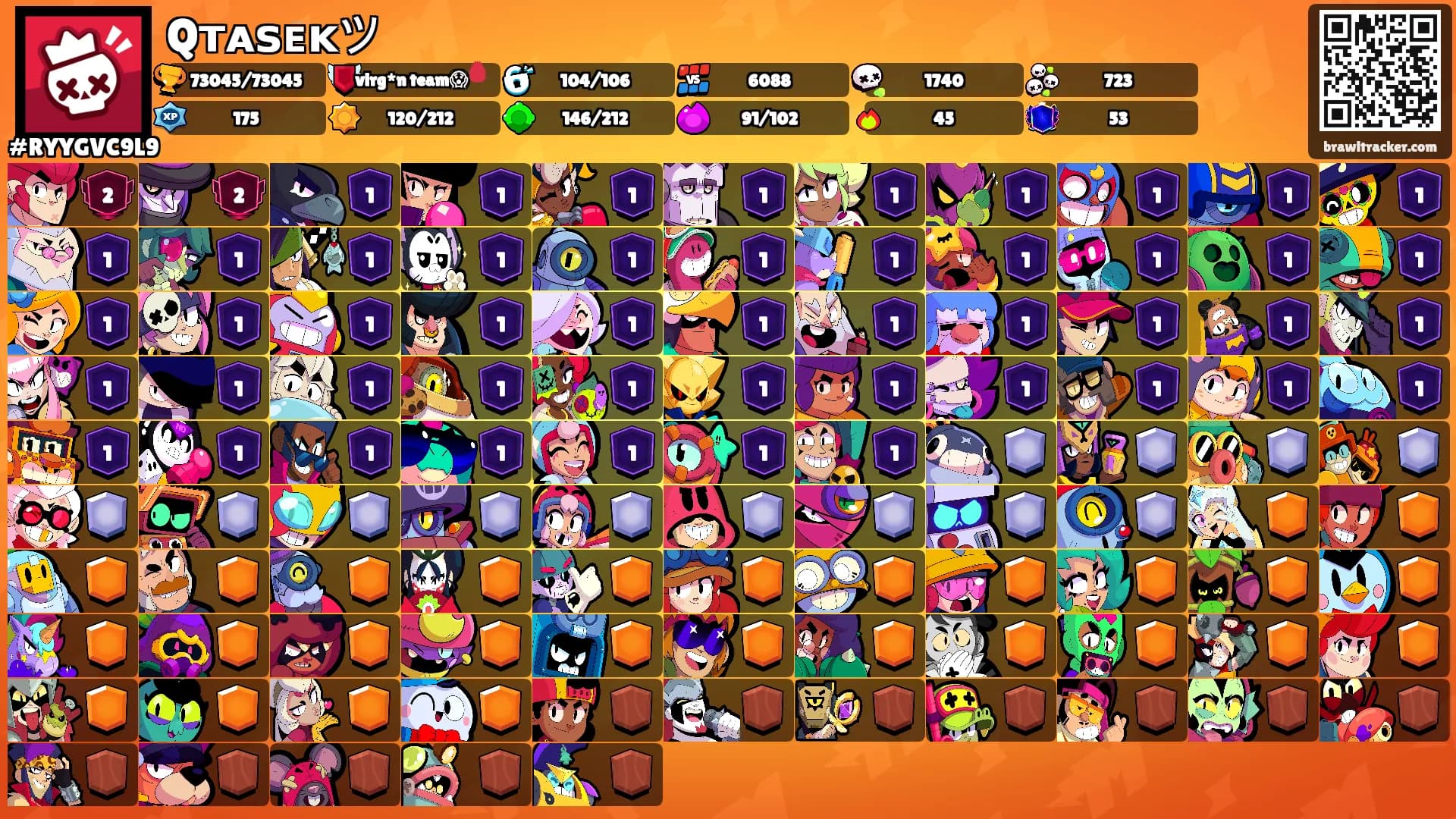 Qᴛᴀꜱᴇᴋツ's Ranks