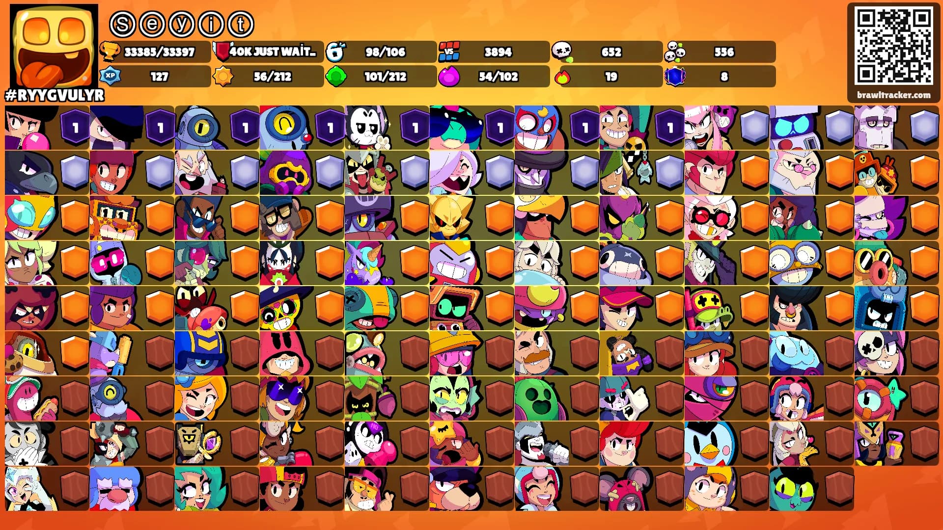 Ⓢⓔⓨⓘⓣ's Ranks