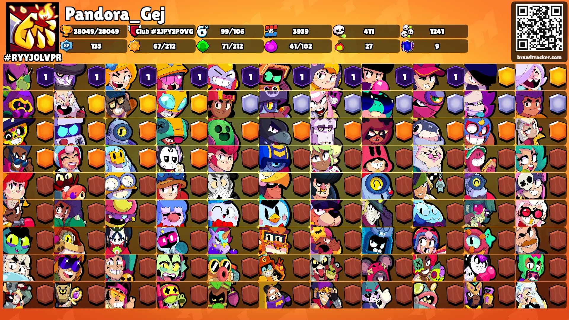 Pandora_Gej's Ranks