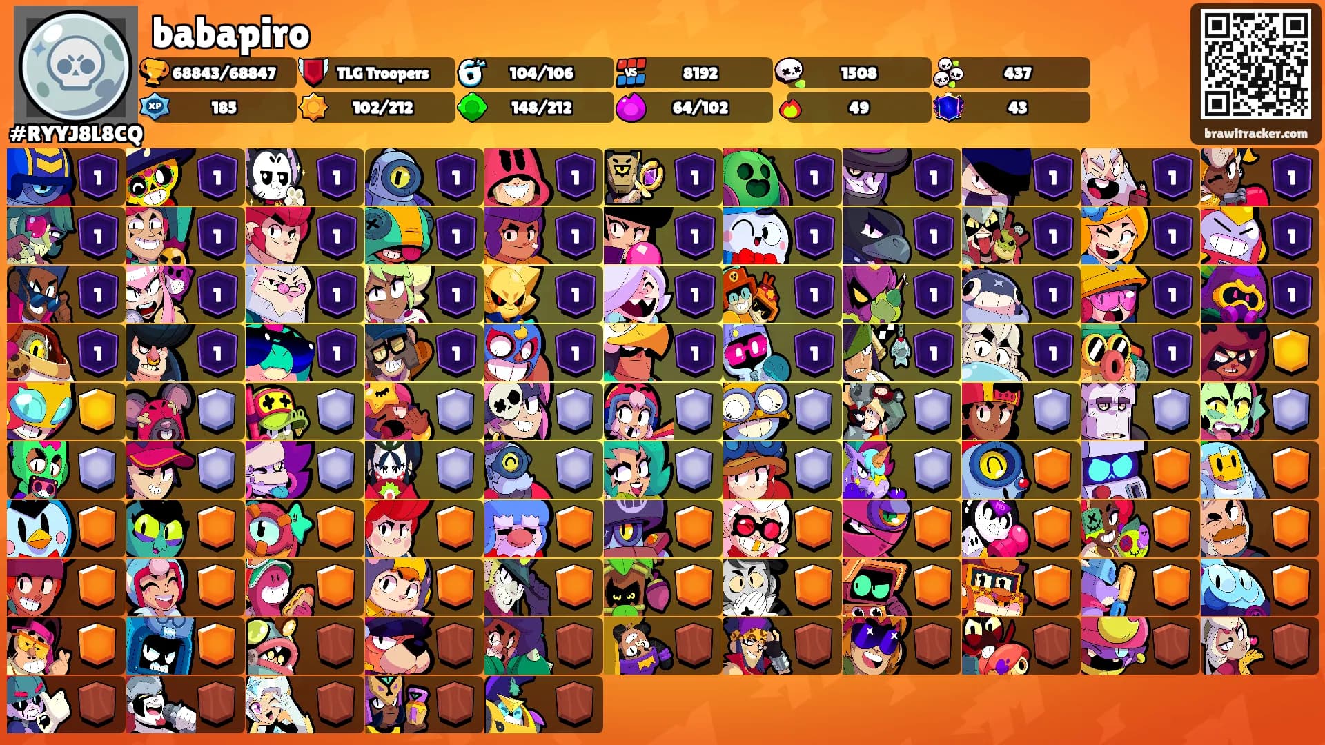 babapiro's Ranks