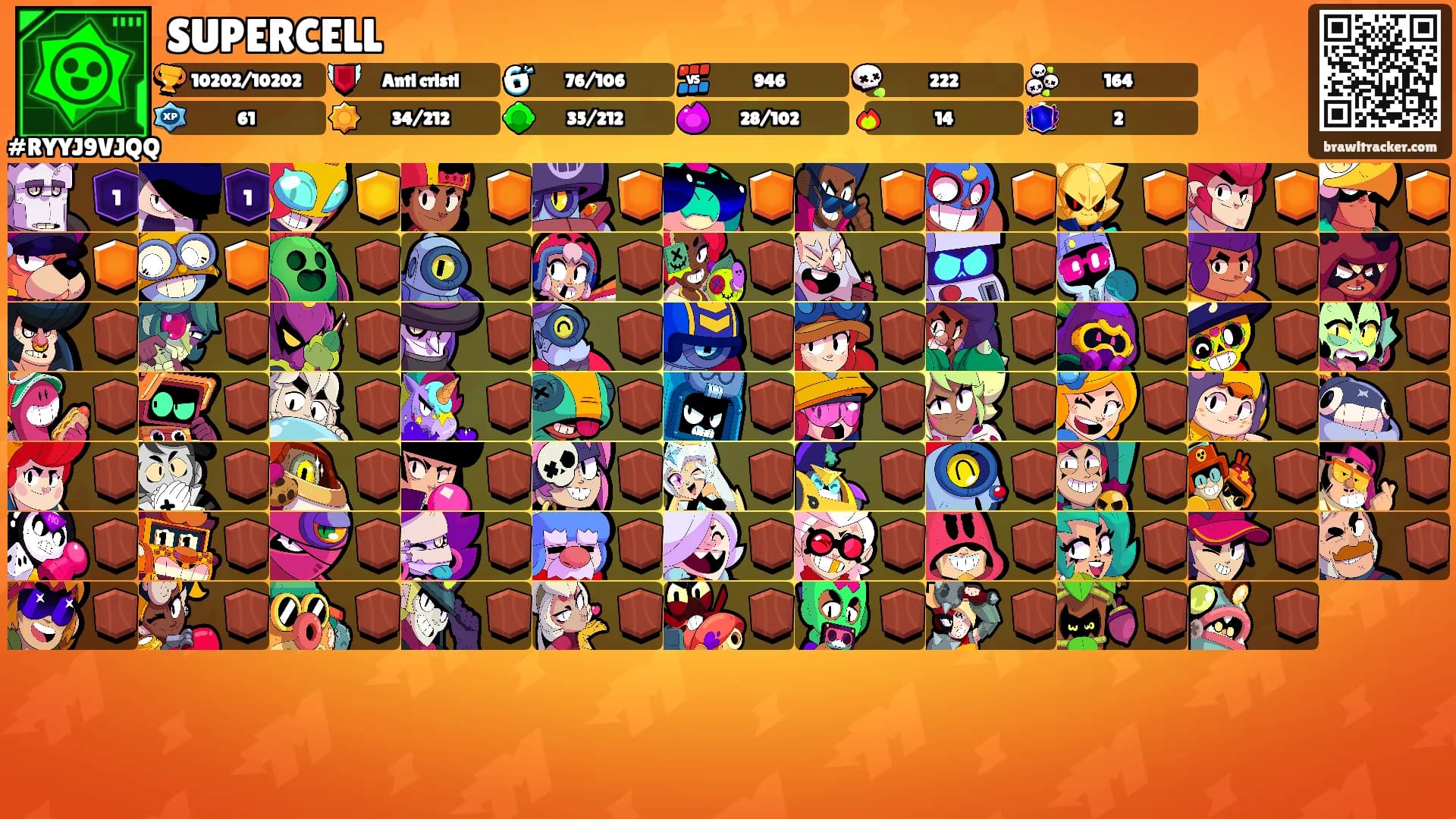 SUPERCELL's Ranks